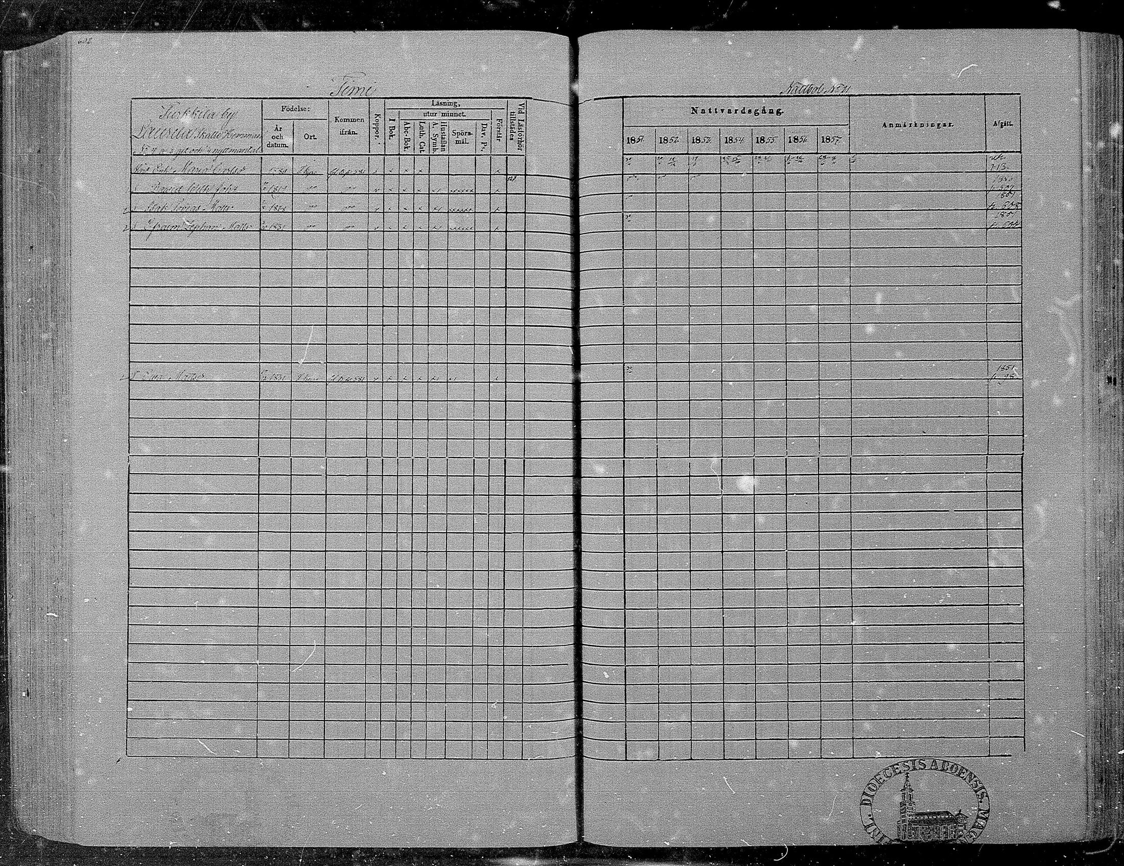 [ ../kirjat/Kirkonkirjat/hameenkyro/rippikirja_1851-1857_mko153-175/kuvat/574.jpg ]