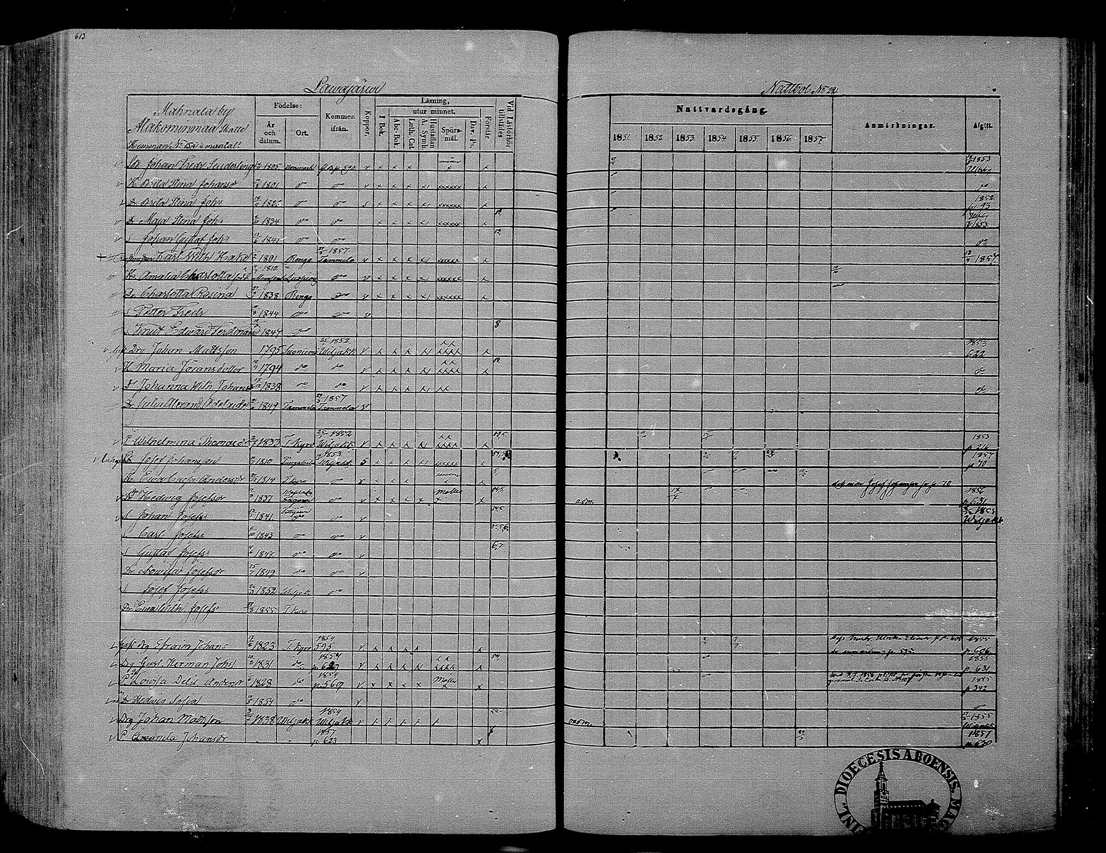 [ ../kirjat/Kirkonkirjat/hameenkyro/rippikirja_1851-1857_mko153-175/kuvat/585.jpg ]