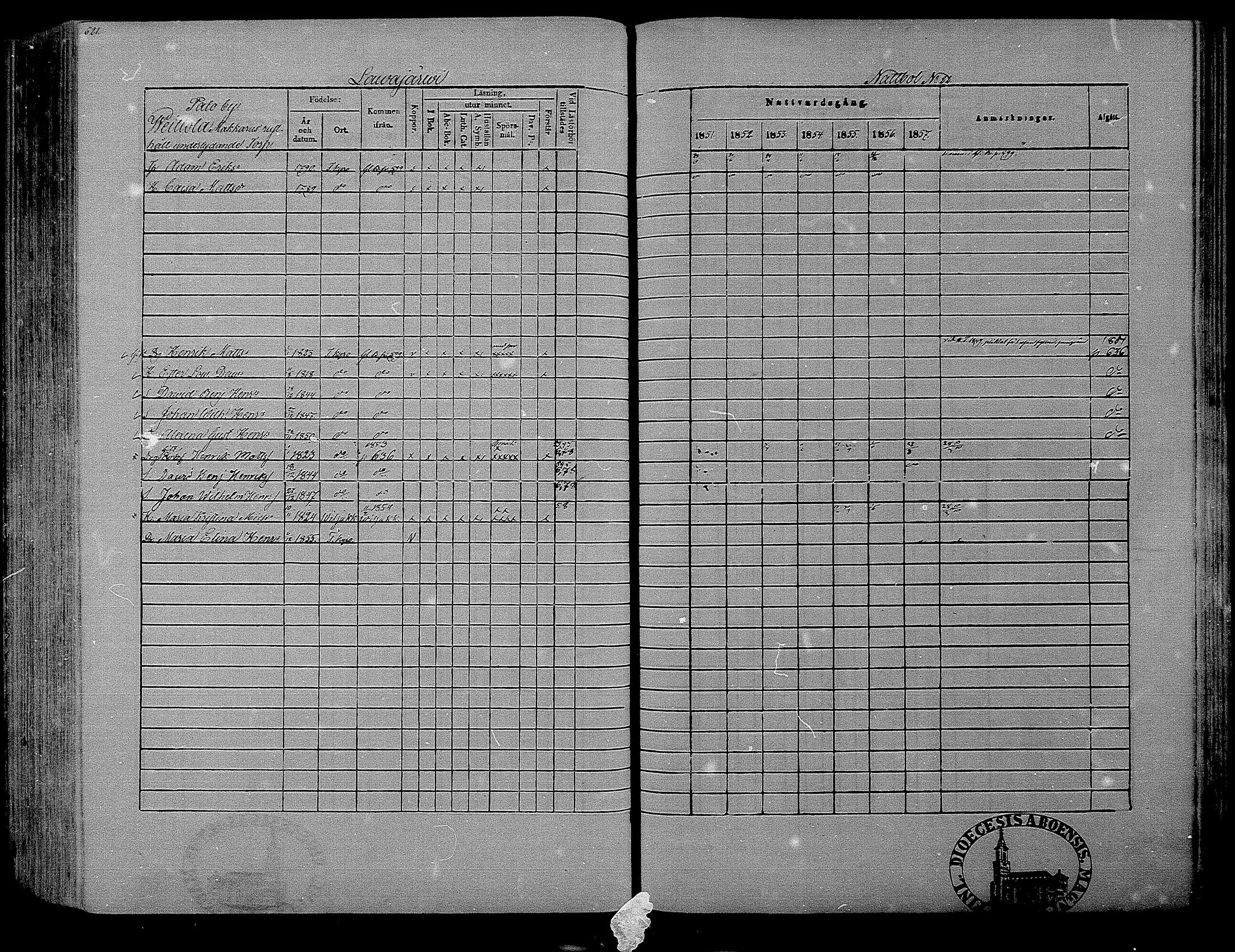 [ ../kirjat/Kirkonkirjat/hameenkyro/rippikirja_1851-1857_mko153-175/kuvat/593.jpg ]