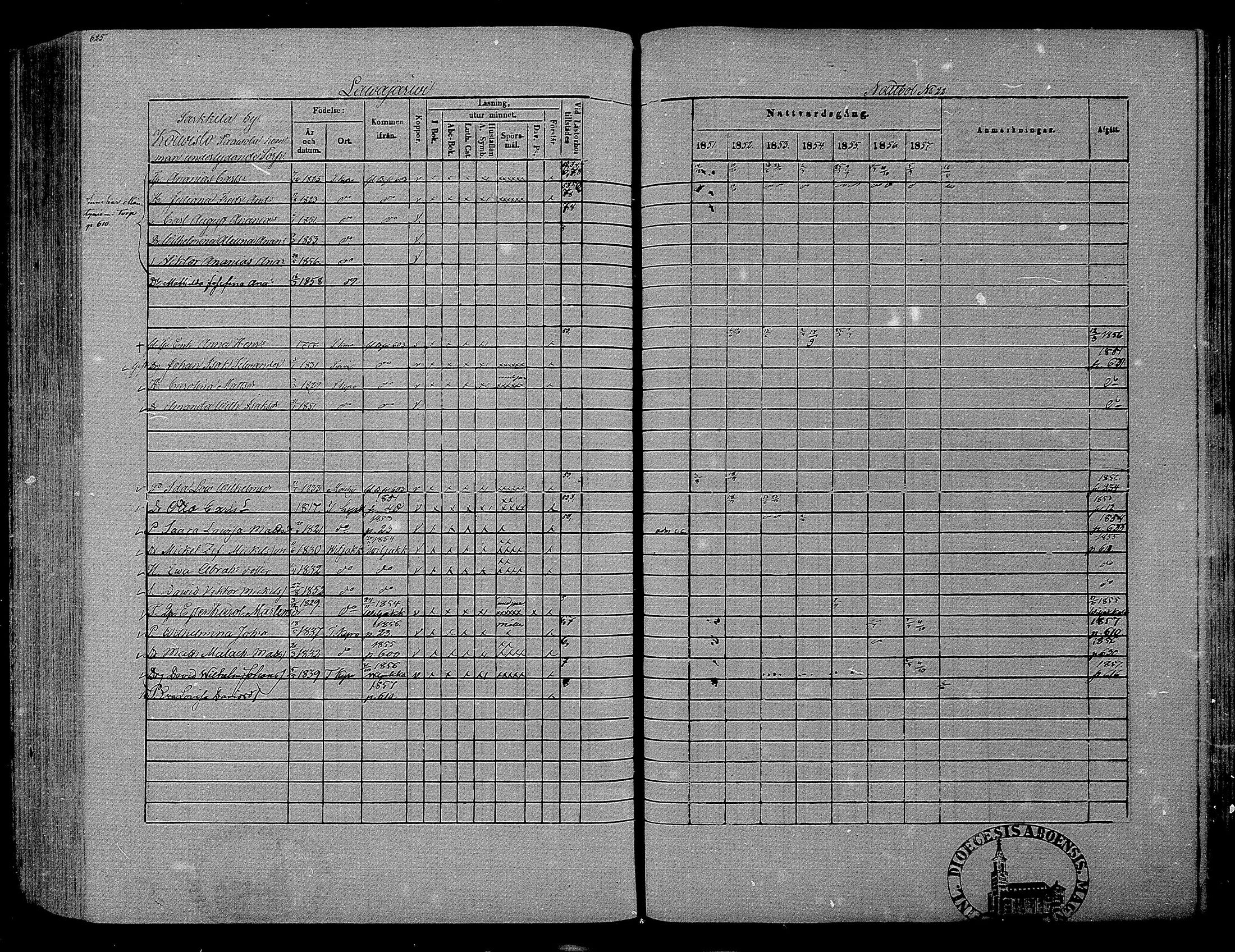 [ ../kirjat/Kirkonkirjat/hameenkyro/rippikirja_1851-1857_mko153-175/kuvat/597.jpg ]