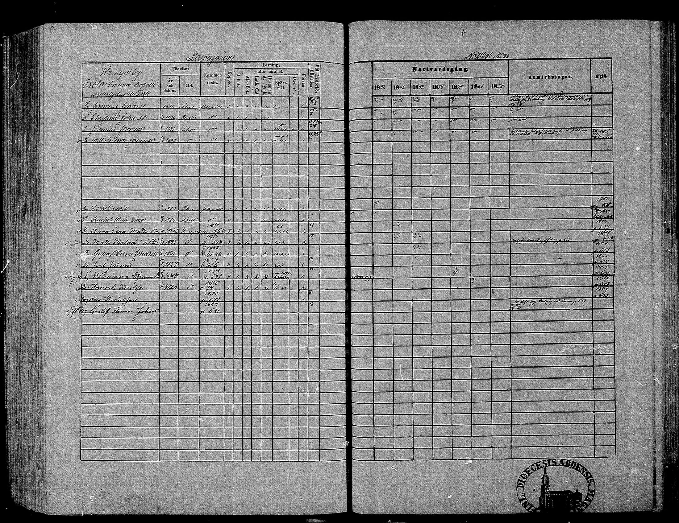 [ ../kirjat/Kirkonkirjat/hameenkyro/rippikirja_1851-1857_mko153-175/kuvat/601.jpg ]