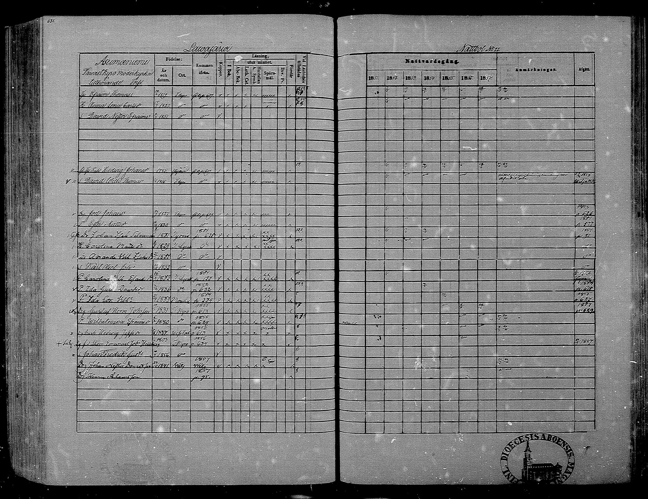 [ ../kirjat/Kirkonkirjat/hameenkyro/rippikirja_1851-1857_mko153-175/kuvat/603.jpg ]