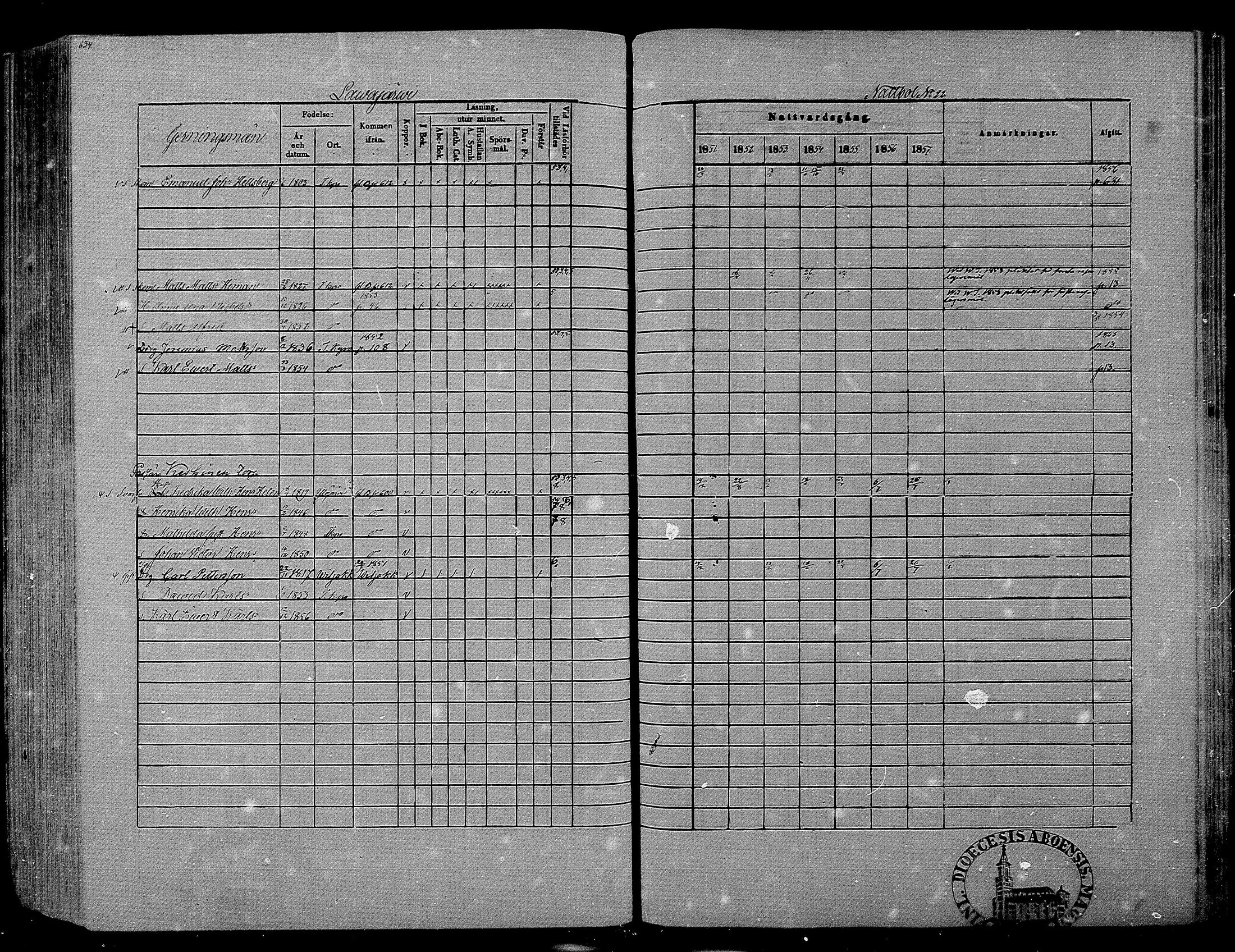 [ ../kirjat/Kirkonkirjat/hameenkyro/rippikirja_1851-1857_mko153-175/kuvat/606.jpg ]