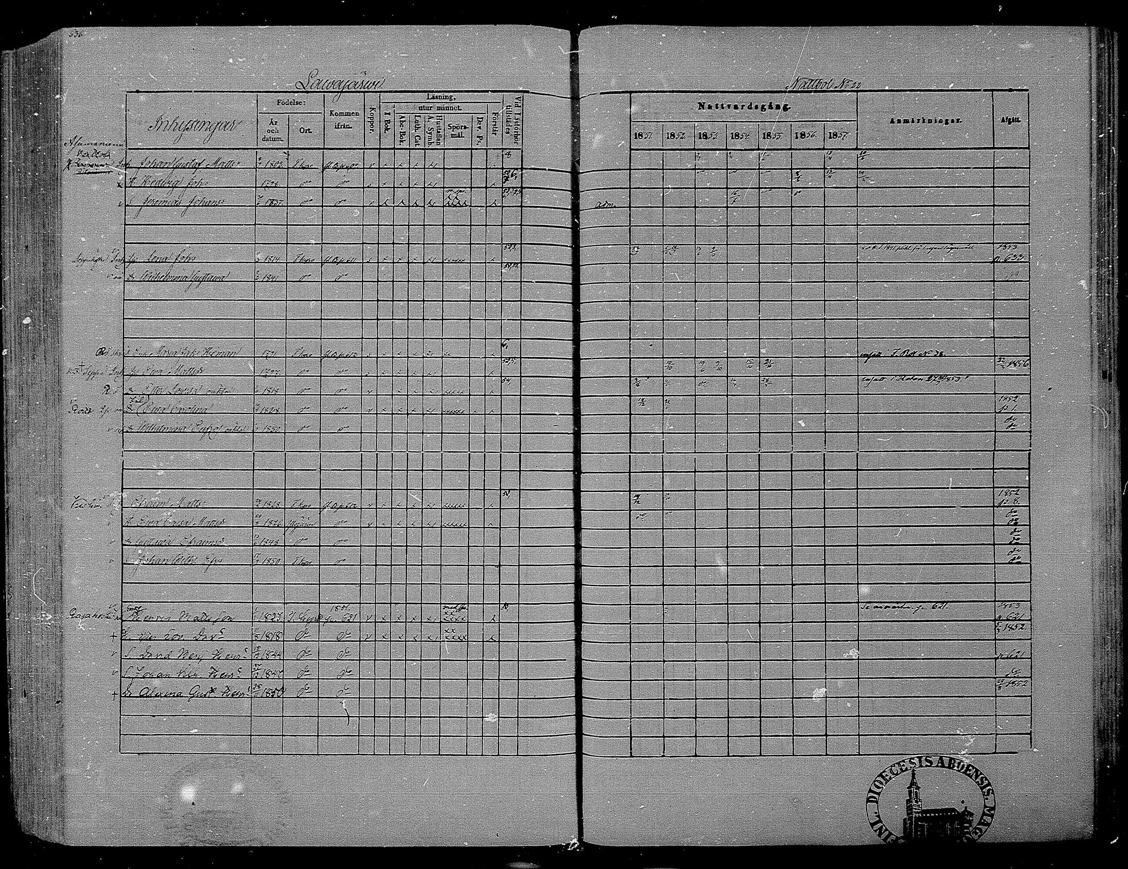 [ ../kirjat/Kirkonkirjat/hameenkyro/rippikirja_1851-1857_mko153-175/kuvat/608.jpg ]