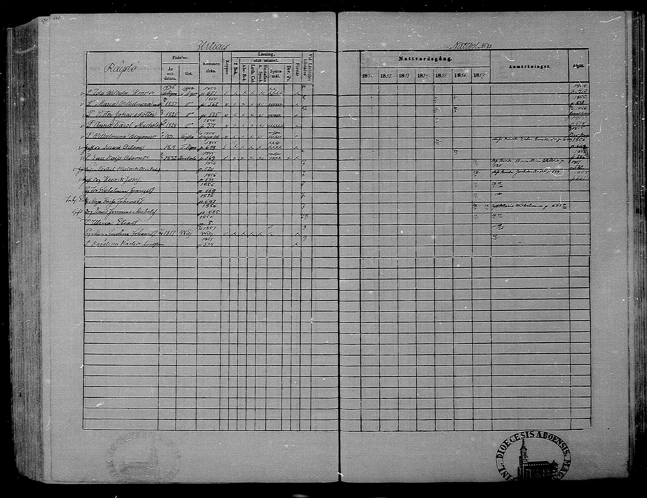 [ ../kirjat/Kirkonkirjat/hameenkyro/rippikirja_1851-1857_mko153-175/kuvat/612.jpg ]