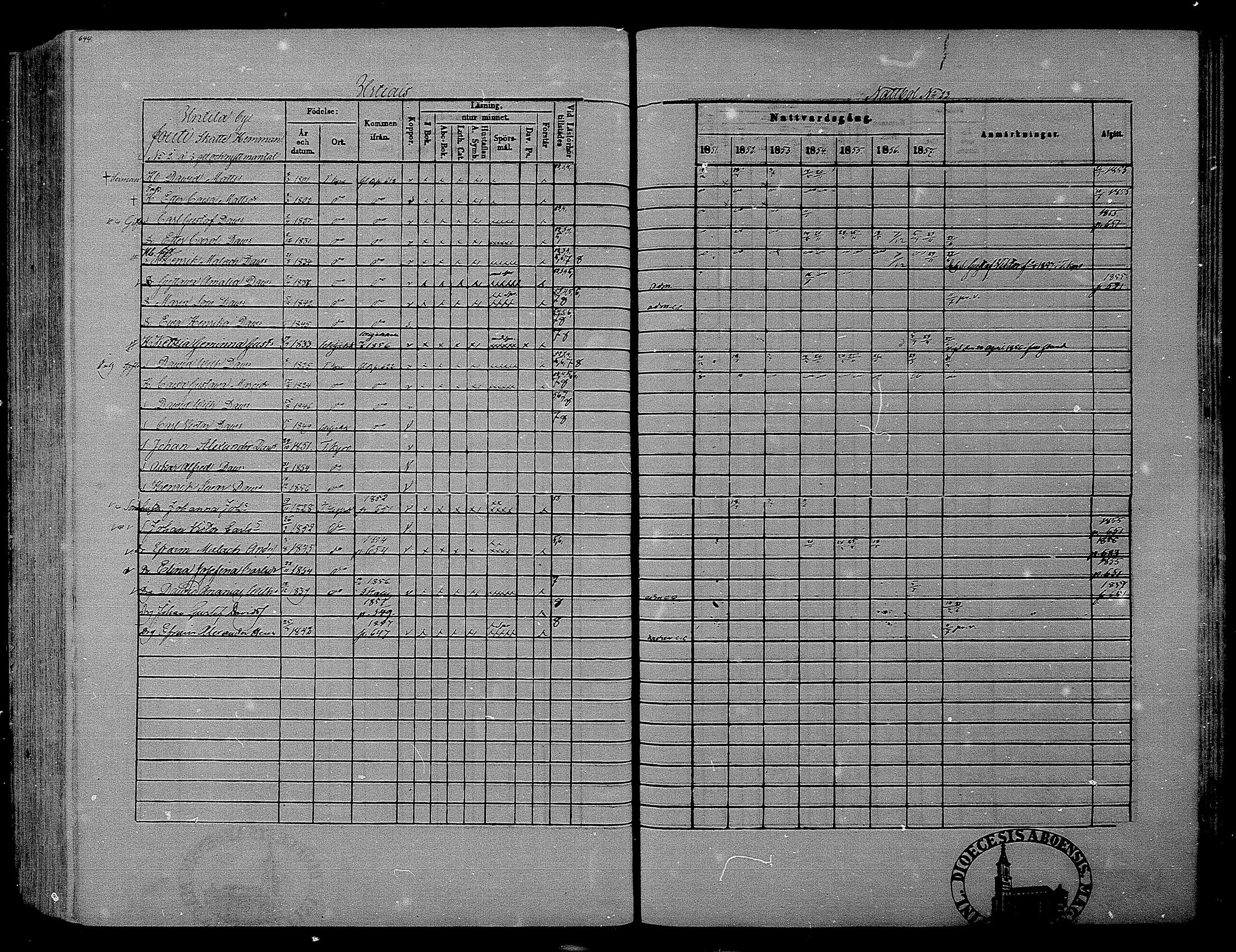 [ ../kirjat/Kirkonkirjat/hameenkyro/rippikirja_1851-1857_mko153-175/kuvat/616.jpg ]