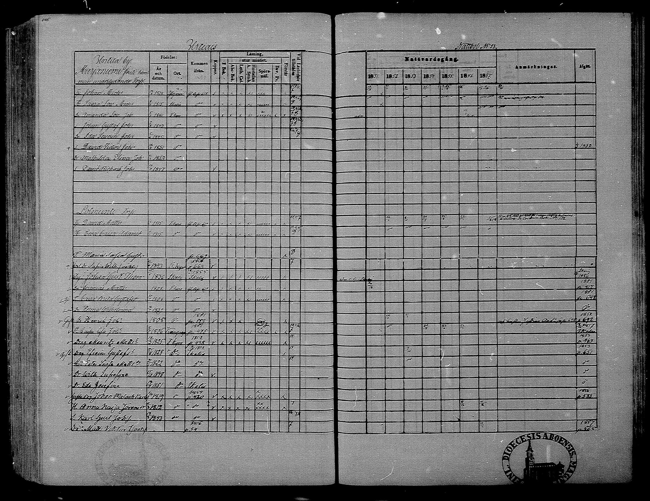 [ ../kirjat/Kirkonkirjat/hameenkyro/rippikirja_1851-1857_mko153-175/kuvat/617.jpg ]