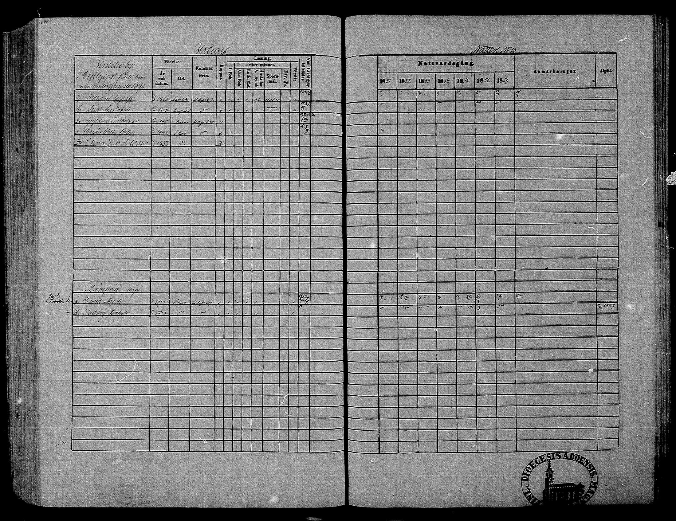 [ ../kirjat/Kirkonkirjat/hameenkyro/rippikirja_1851-1857_mko153-175/kuvat/618.jpg ]