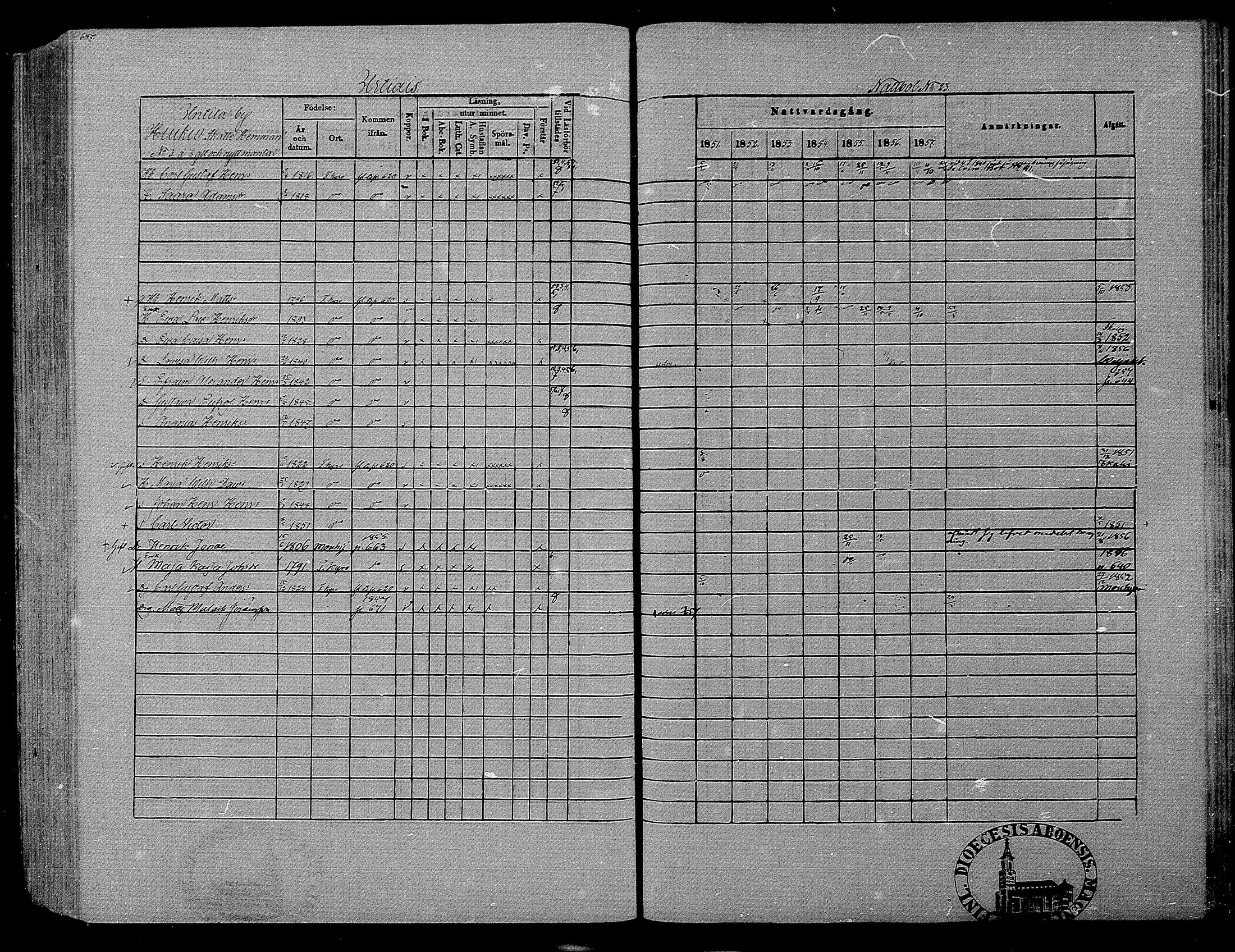 [ ../kirjat/Kirkonkirjat/hameenkyro/rippikirja_1851-1857_mko153-175/kuvat/619.jpg ]