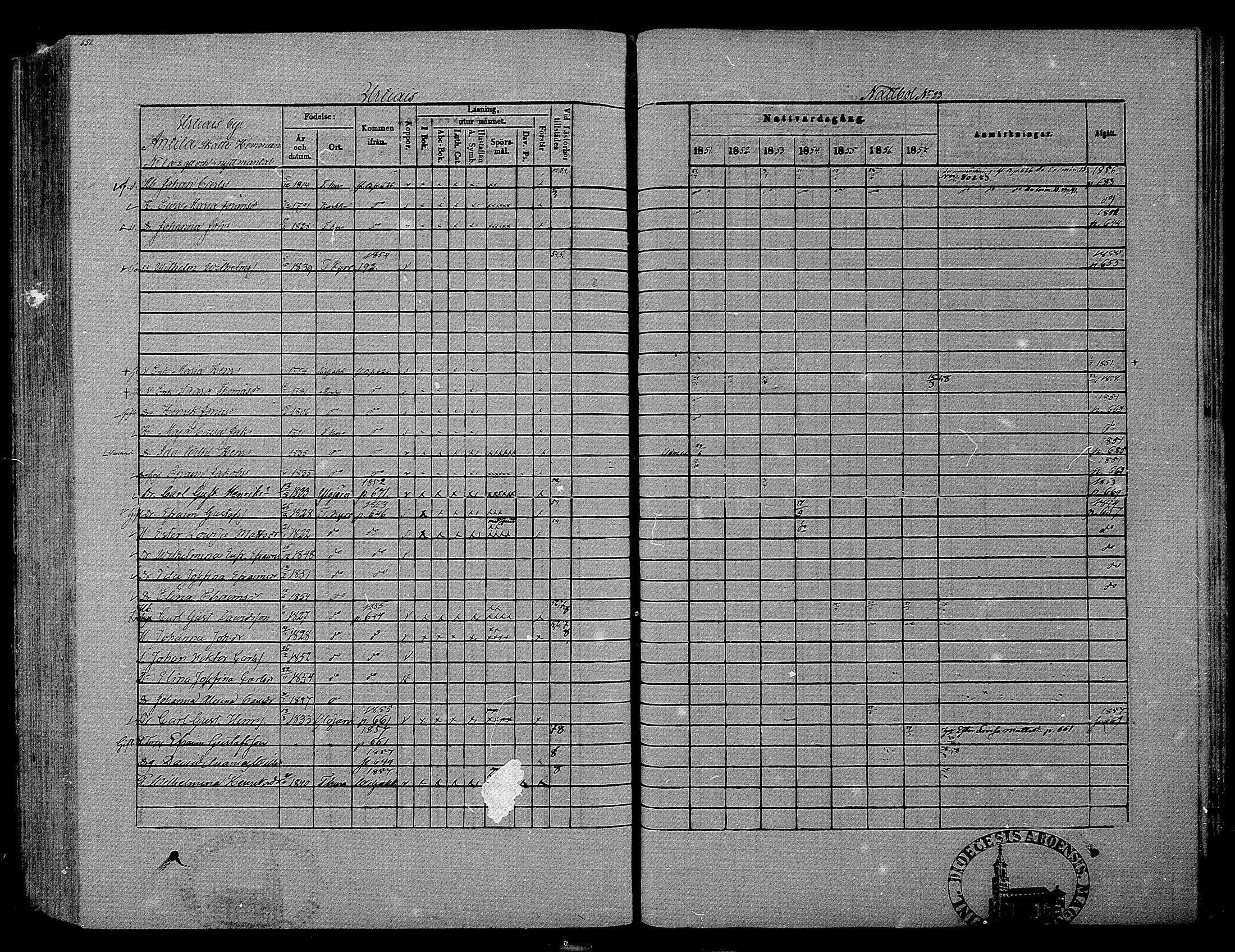 [ ../kirjat/Kirkonkirjat/hameenkyro/rippikirja_1851-1857_mko153-175/kuvat/623.jpg ]