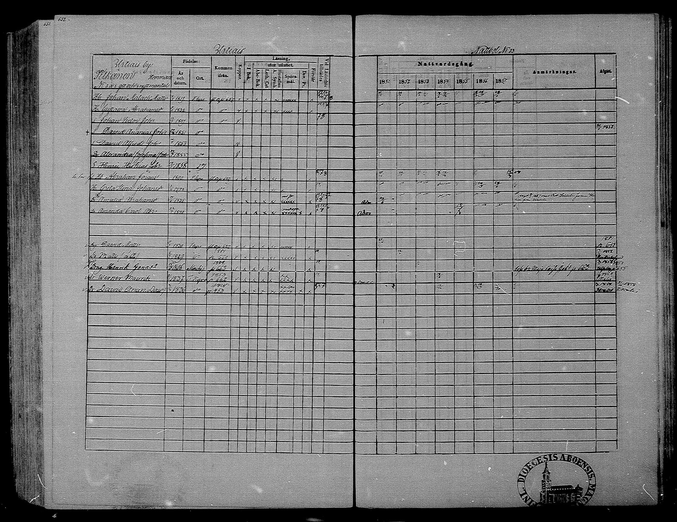 [ ../kirjat/Kirkonkirjat/hameenkyro/rippikirja_1851-1857_mko153-175/kuvat/624.jpg ]