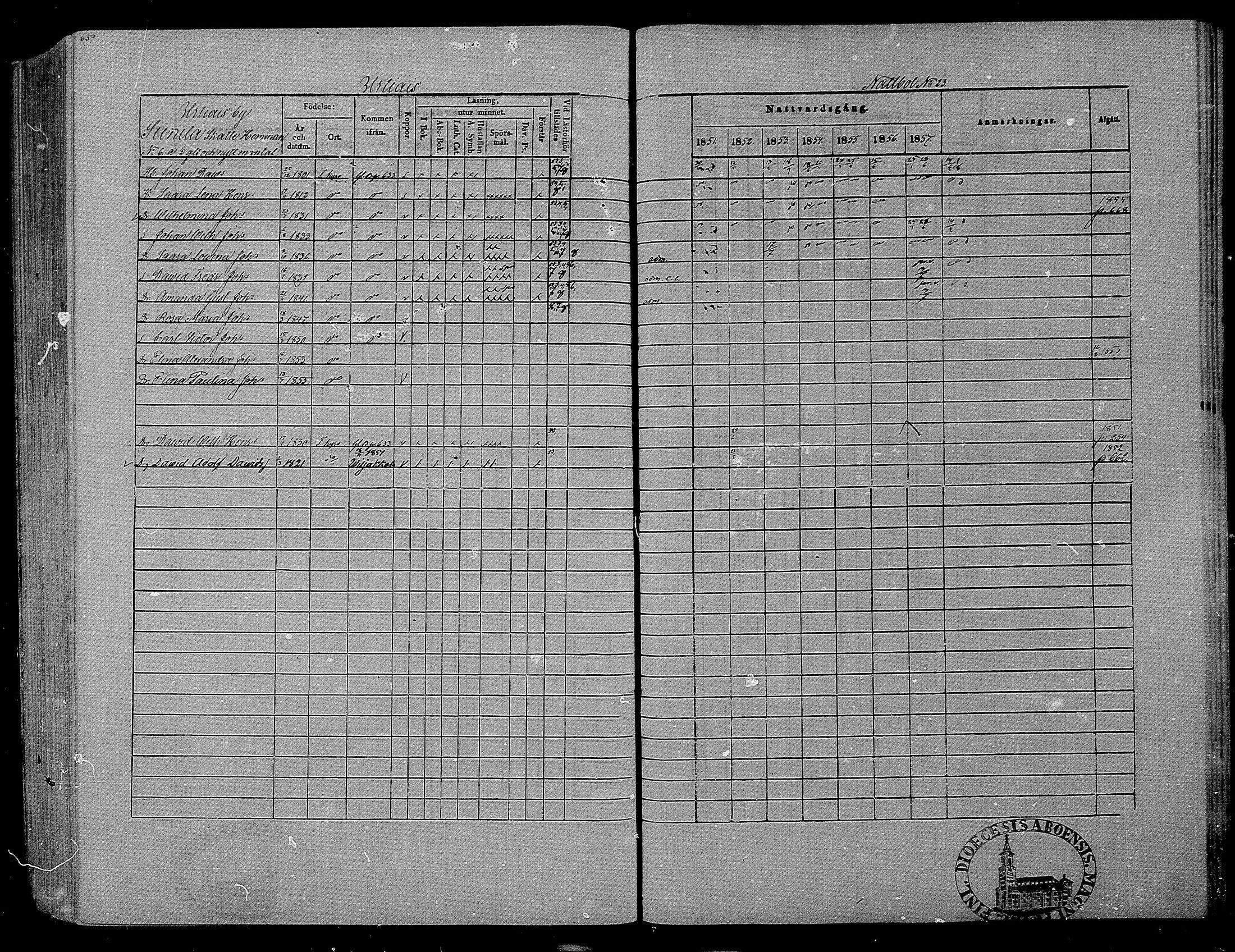 [ ../kirjat/Kirkonkirjat/hameenkyro/rippikirja_1851-1857_mko153-175/kuvat/631.jpg ]
