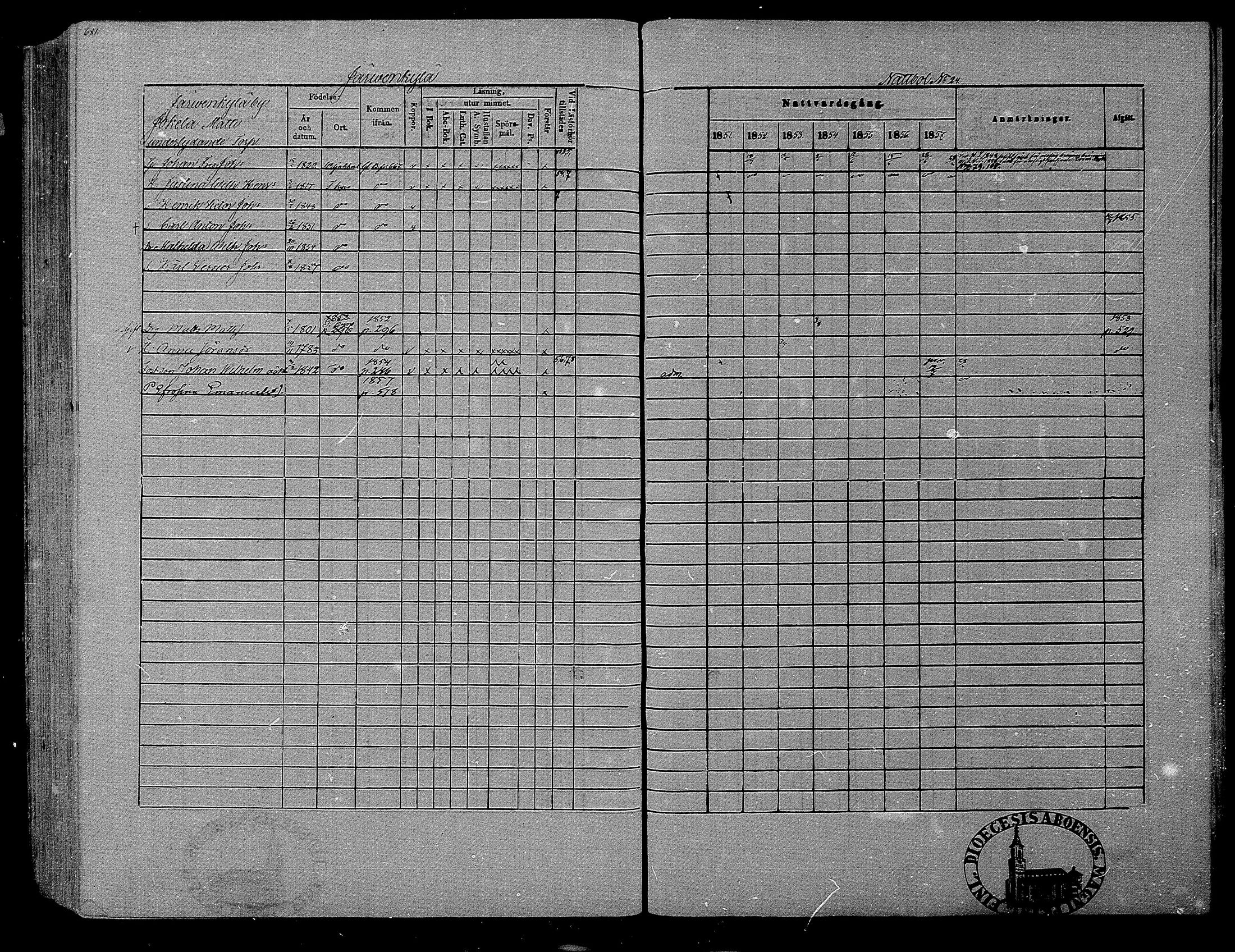 [ ../kirjat/Kirkonkirjat/hameenkyro/rippikirja_1851-1857_mko153-175/kuvat/651.jpg ]