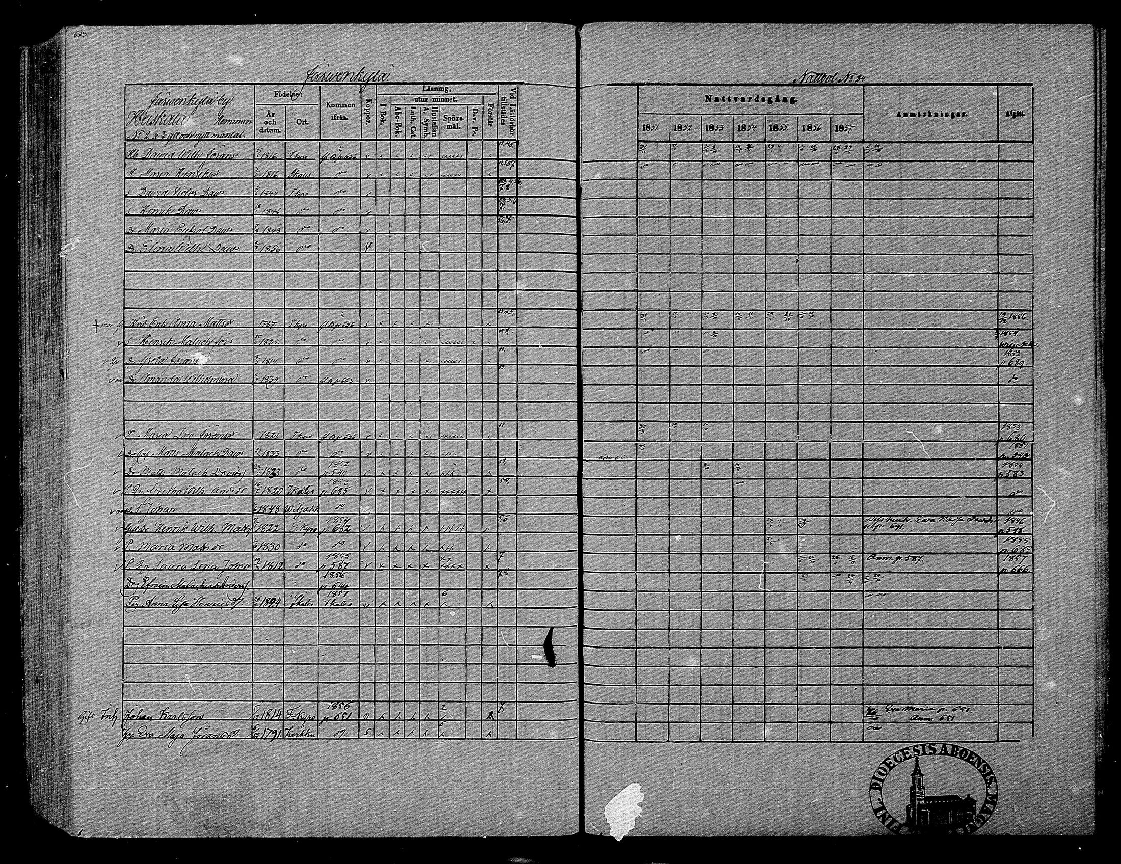 [ ../kirjat/Kirkonkirjat/hameenkyro/rippikirja_1851-1857_mko153-175/kuvat/653.jpg ]