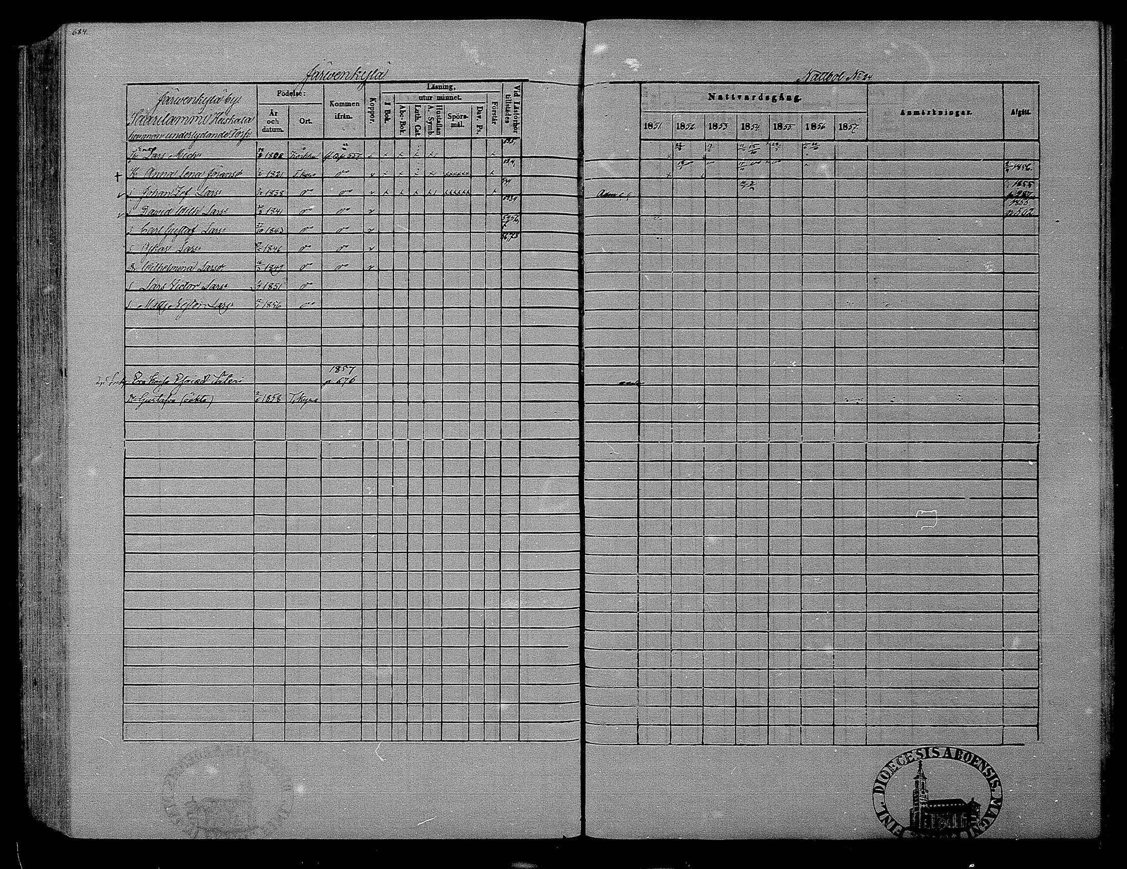 [ ../kirjat/Kirkonkirjat/hameenkyro/rippikirja_1851-1857_mko153-175/kuvat/654.jpg ]
