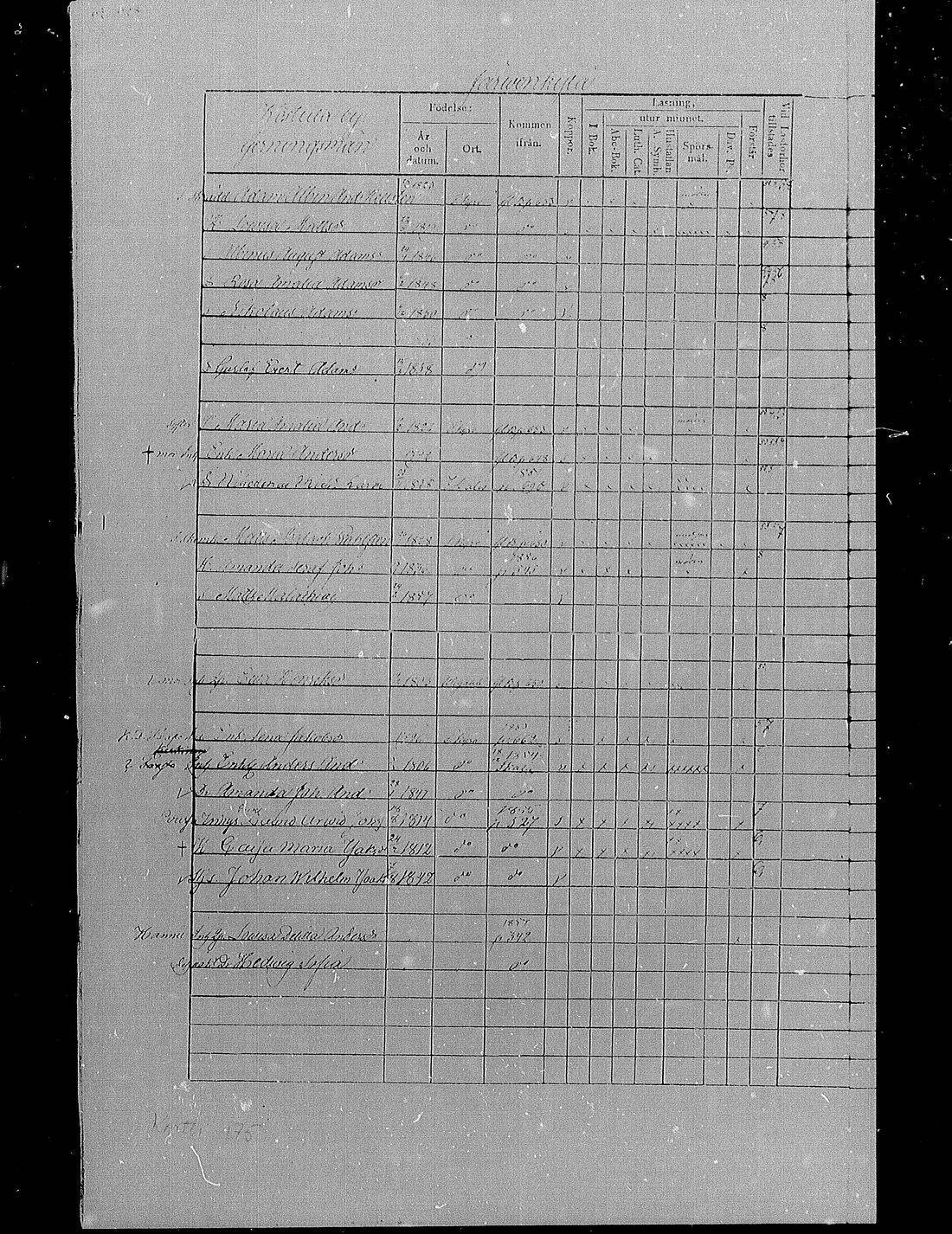 [ ../kirjat/Kirkonkirjat/hameenkyro/rippikirja_1851-1857_mko153-175/kuvat/664.jpg ]