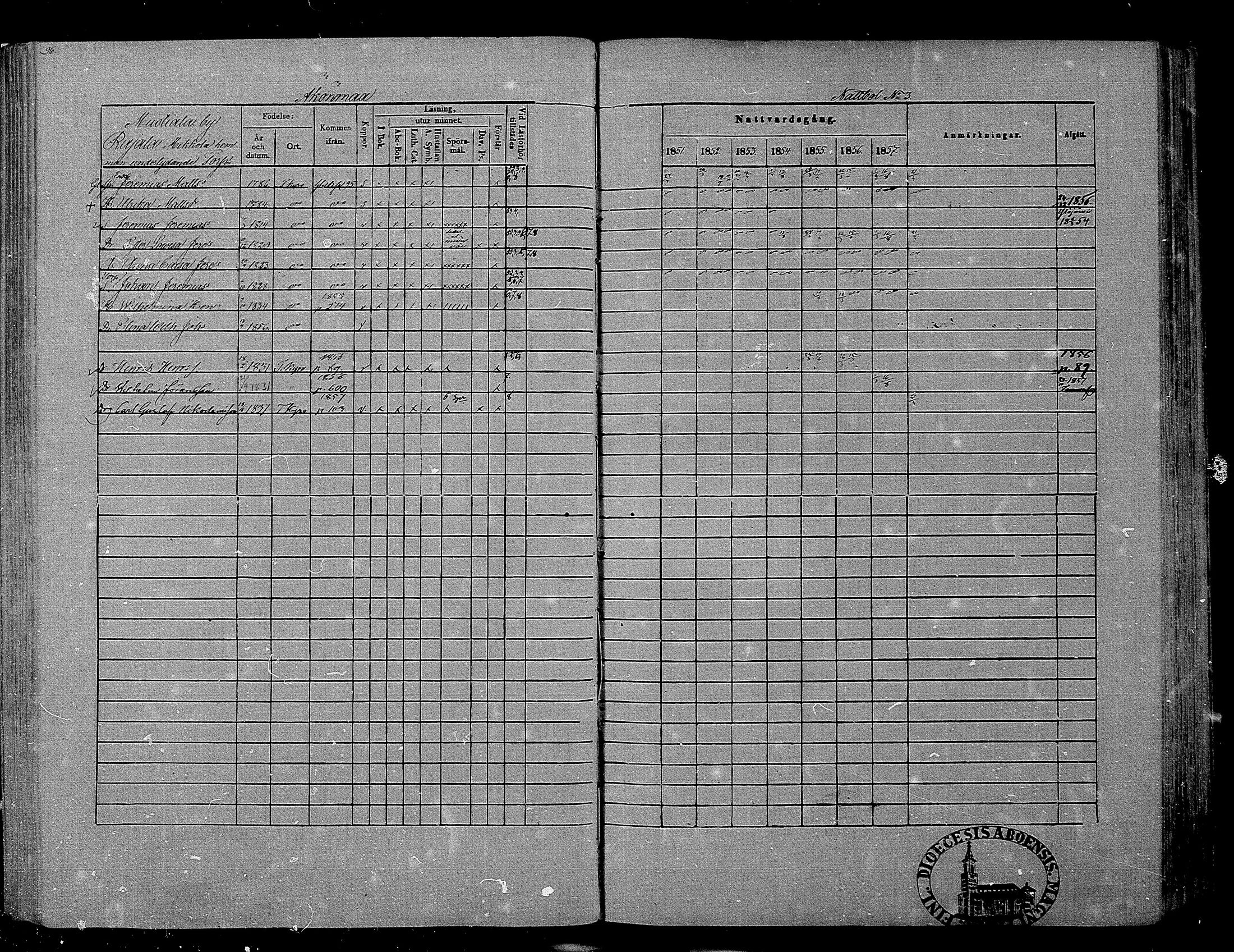 [ ../kirjat/Kirkonkirjat/hameenkyro/rippikirja_1851-1857_mko153-175/kuvat/85.jpg ]