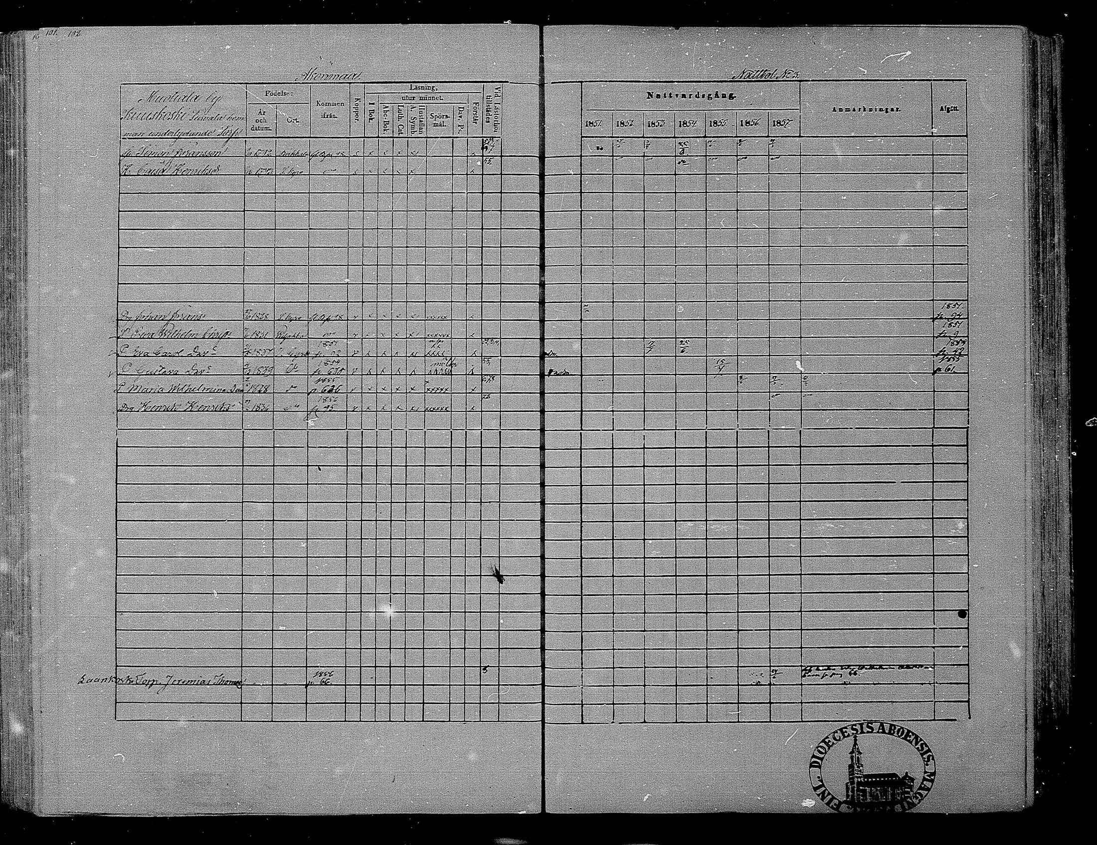 [ ../kirjat/Kirkonkirjat/hameenkyro/rippikirja_1851-1857_mko153-175/kuvat/91.jpg ]