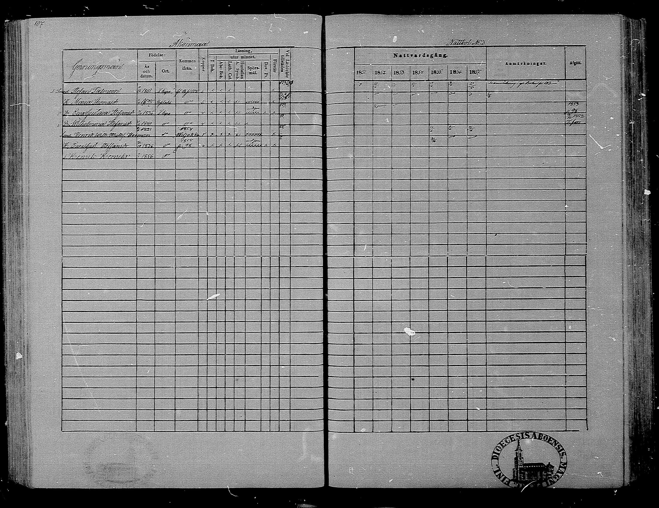 [ ../kirjat/Kirkonkirjat/hameenkyro/rippikirja_1851-1857_mko153-175/kuvat/96.jpg ]
