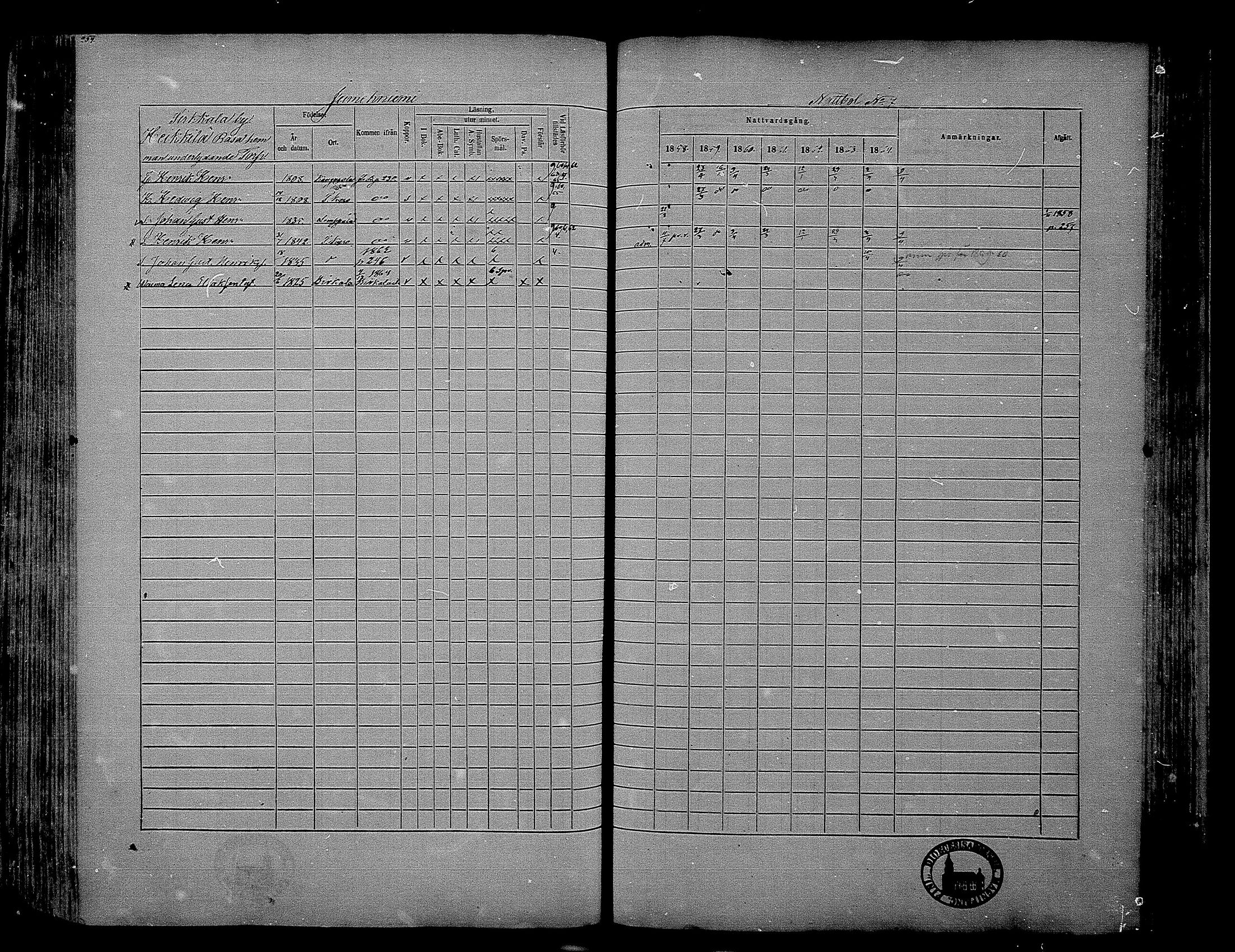[ ../kirjat/Kirkonkirjat/hameenkyro/rippikirja_1858-1864_mko176-202/kuvat/243.jpg ]