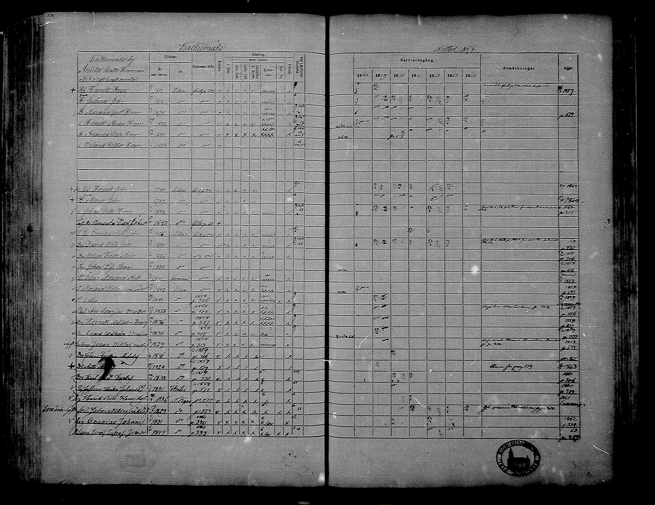 [ ../kirjat/Kirkonkirjat/hameenkyro/rippikirja_1858-1864_mko176-202/kuvat/302.jpg ]