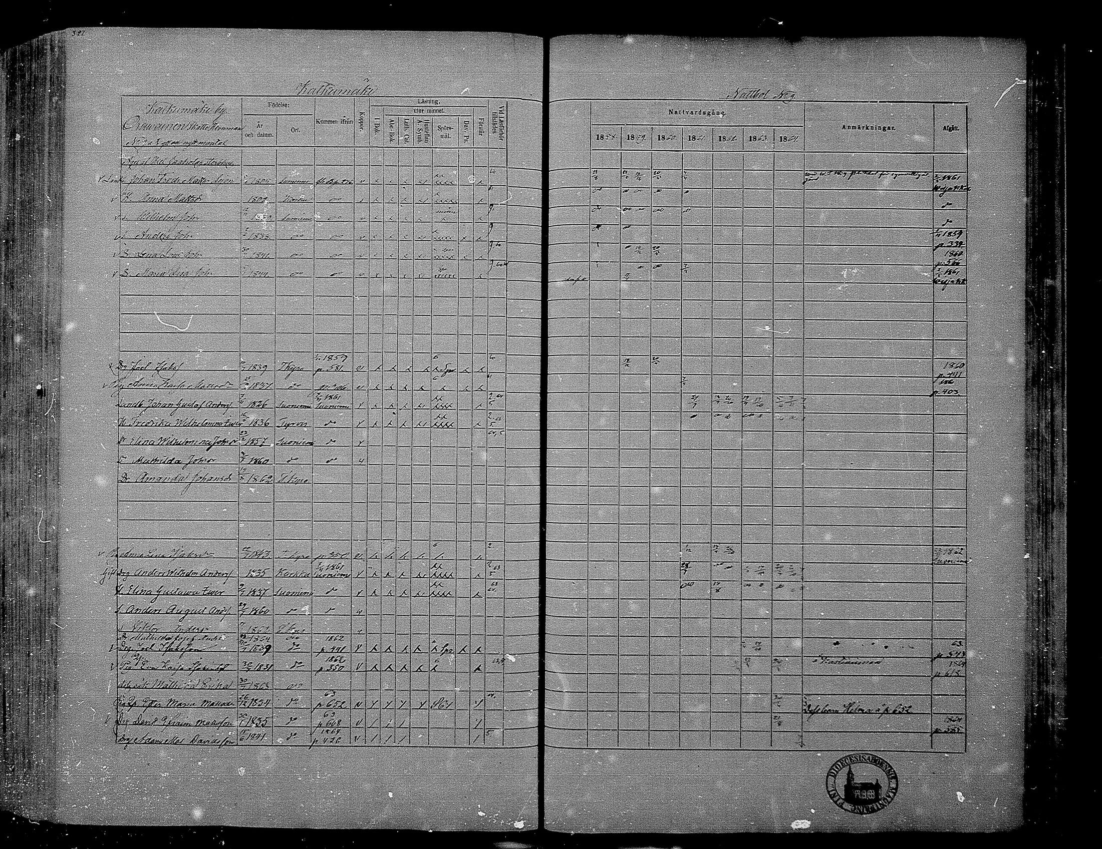 [ ../kirjat/Kirkonkirjat/hameenkyro/rippikirja_1858-1864_mko176-202/kuvat/305.jpg ]