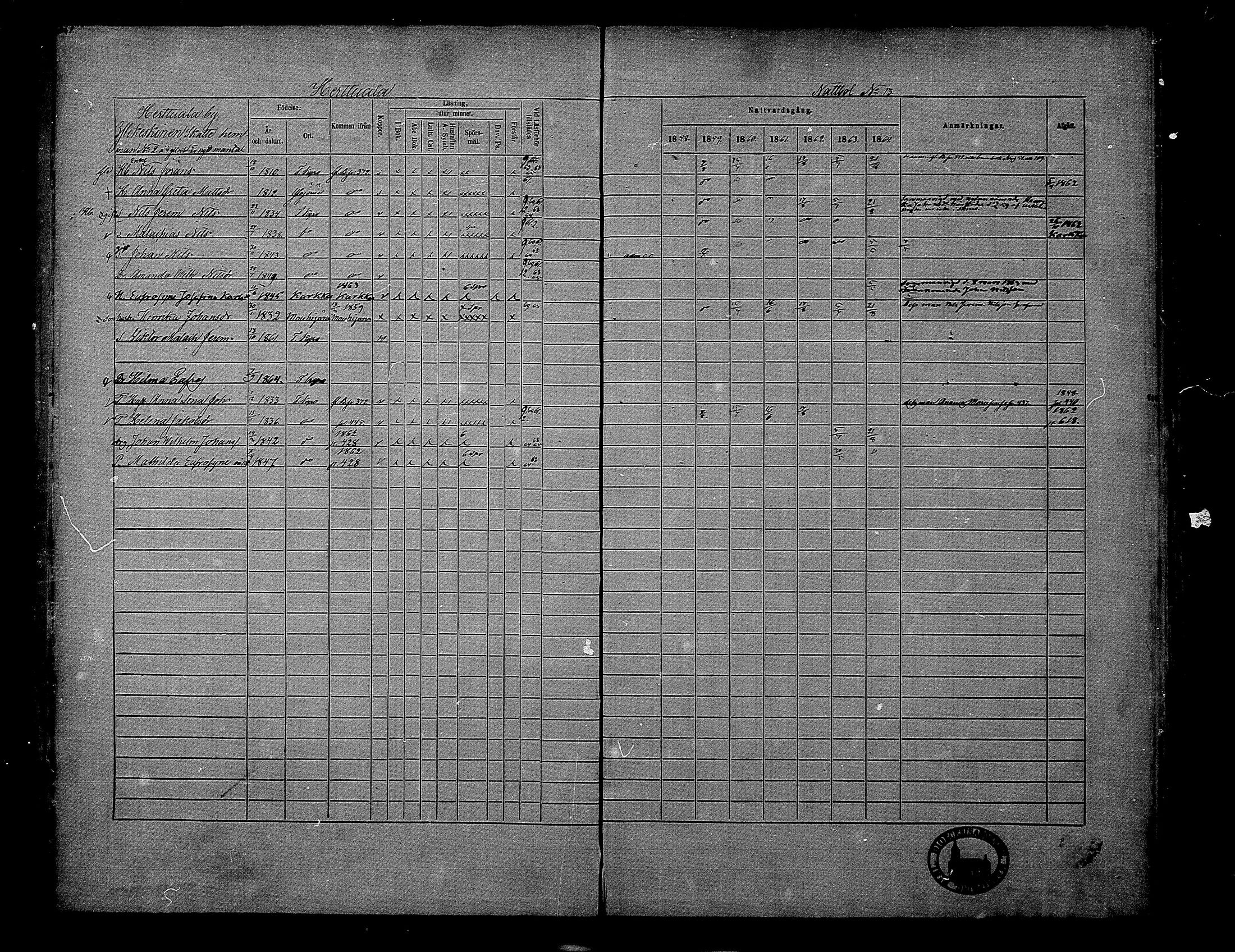 [ ../kirjat/Kirkonkirjat/hameenkyro/rippikirja_1858-1864_mko176-202/kuvat/413.jpg ]