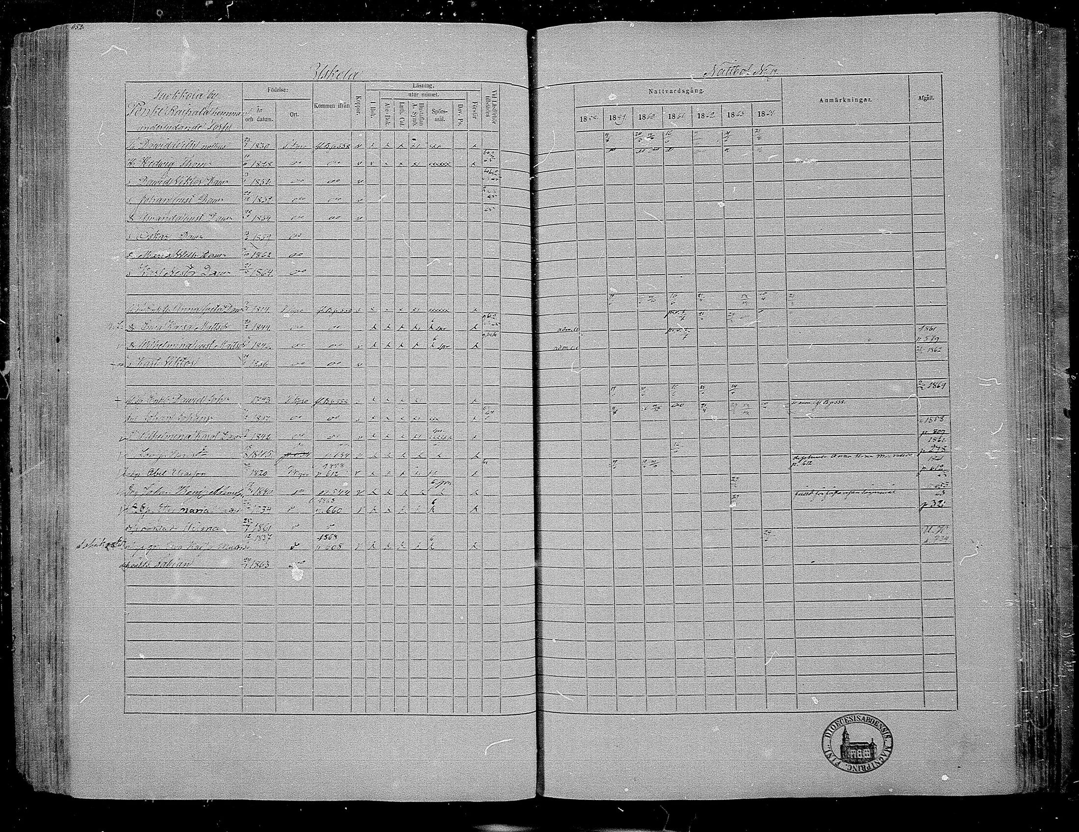[ ../kirjat/Kirkonkirjat/hameenkyro/rippikirja_1858-1864_mko176-202/kuvat/621.jpg ]