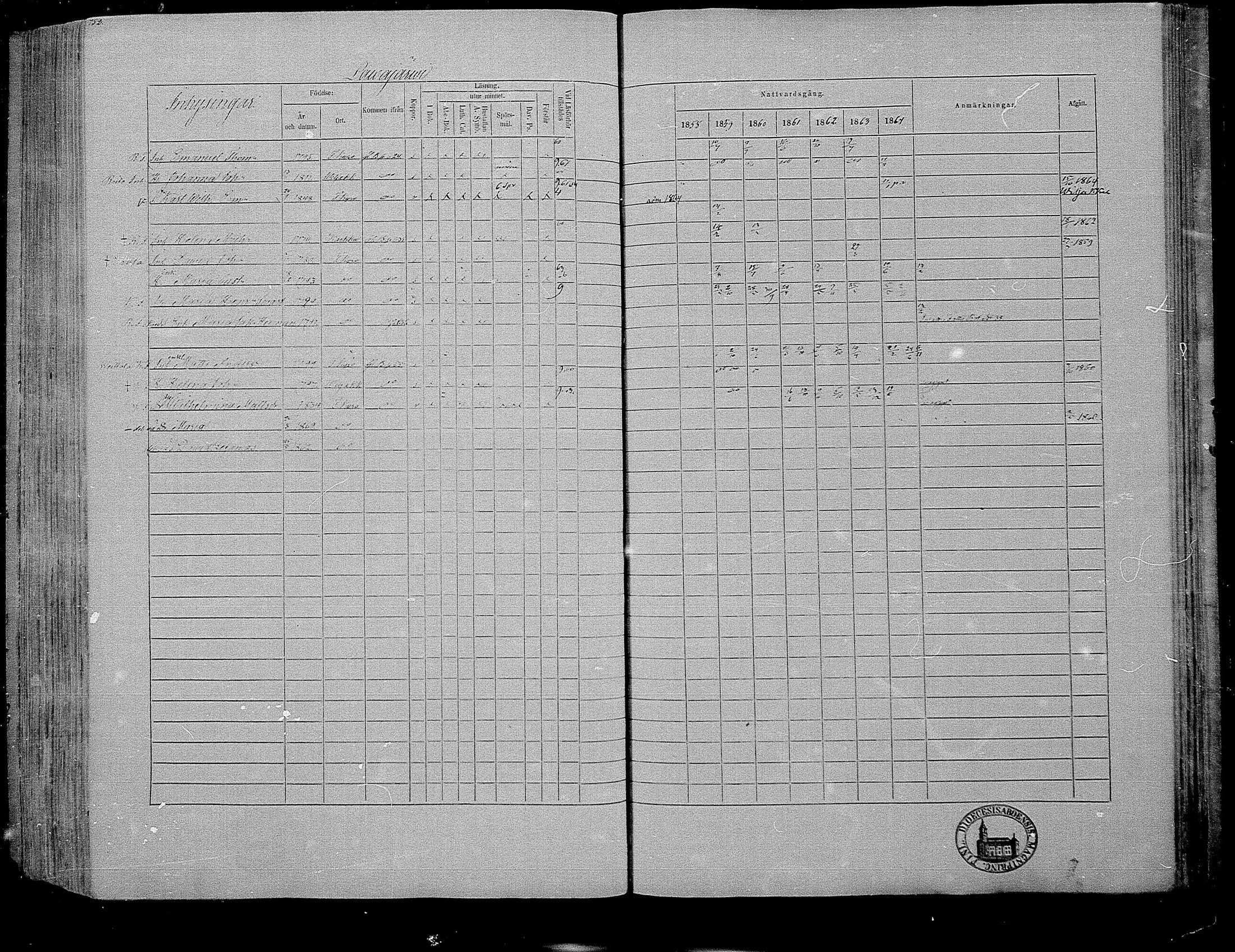 [ ../kirjat/Kirkonkirjat/hameenkyro/rippikirja_1858-1864_mko176-202/kuvat/718.jpg ]