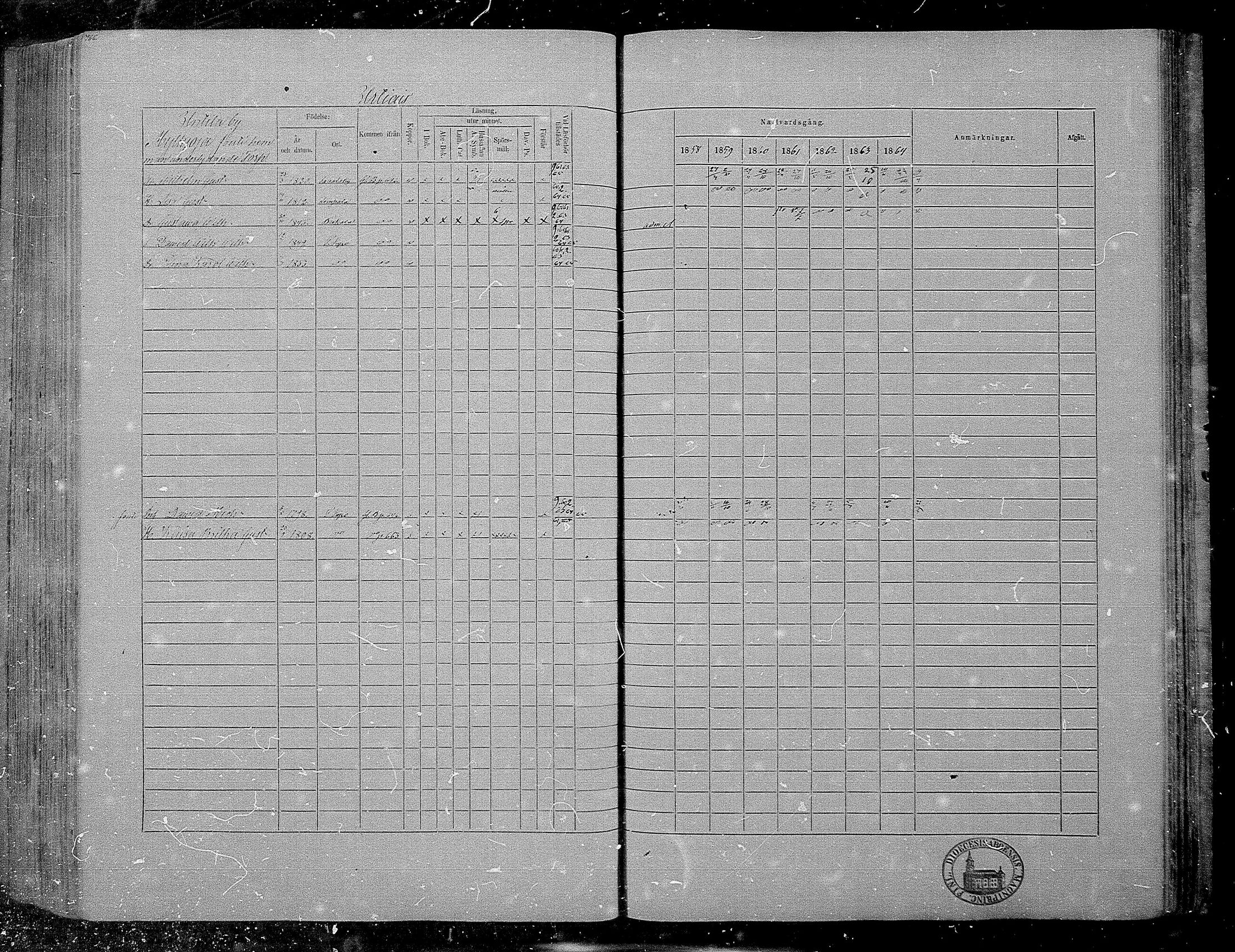 [ ../kirjat/Kirkonkirjat/hameenkyro/rippikirja_1858-1864_mko176-202/kuvat/732.jpg ]