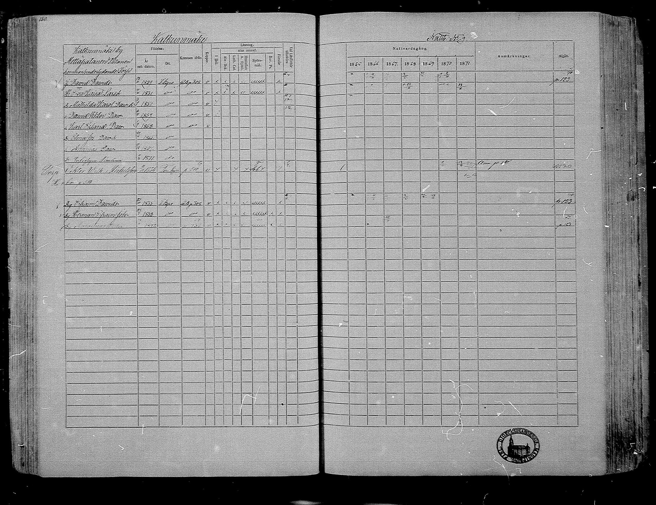 [ ../kirjat/Kirkonkirjat/hameenkyro/rippikirja_1865-1871_mko203-230/kuvat/143.jpg ]