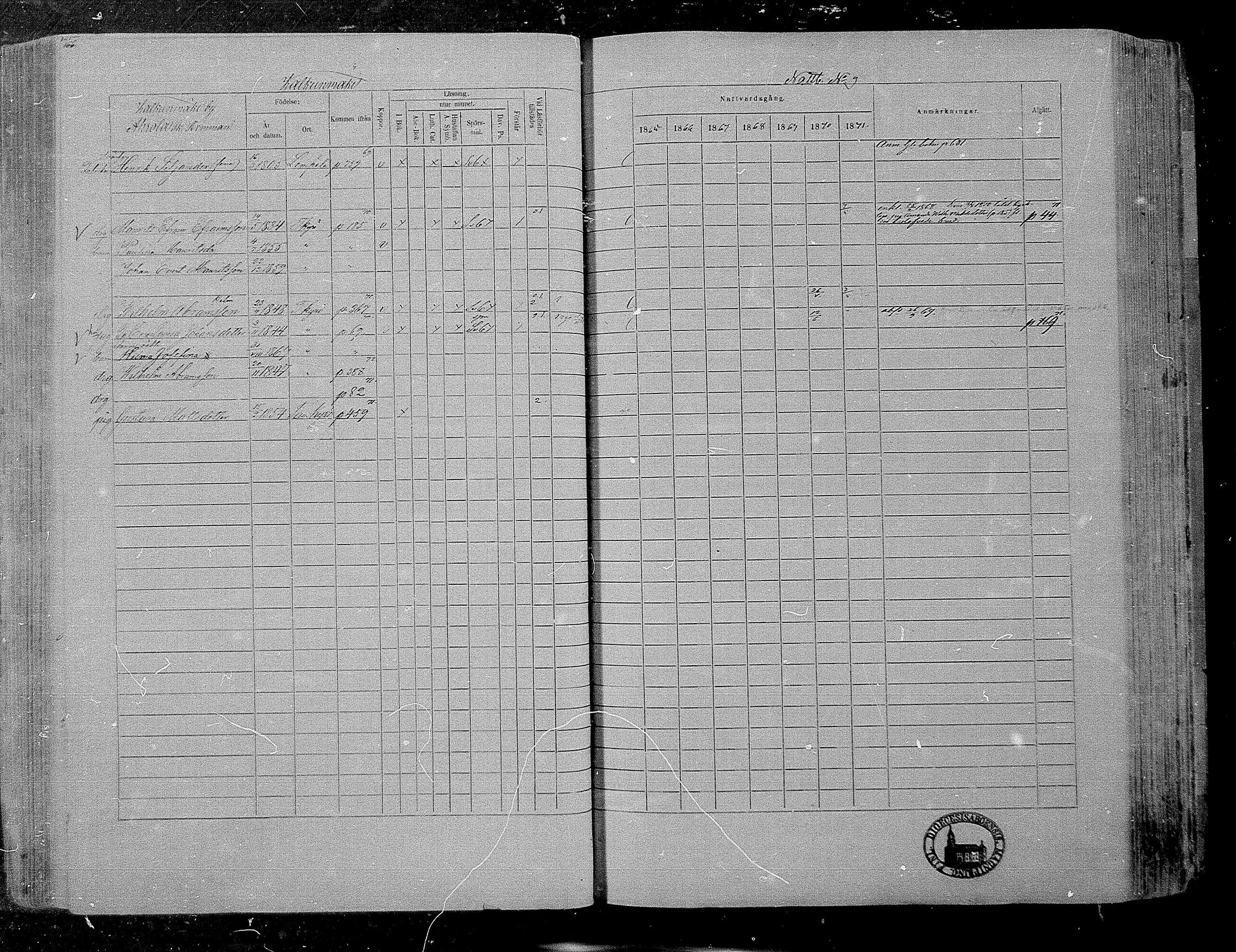 [ ../kirjat/Kirkonkirjat/hameenkyro/rippikirja_1865-1871_mko203-230/kuvat/157.jpg ]