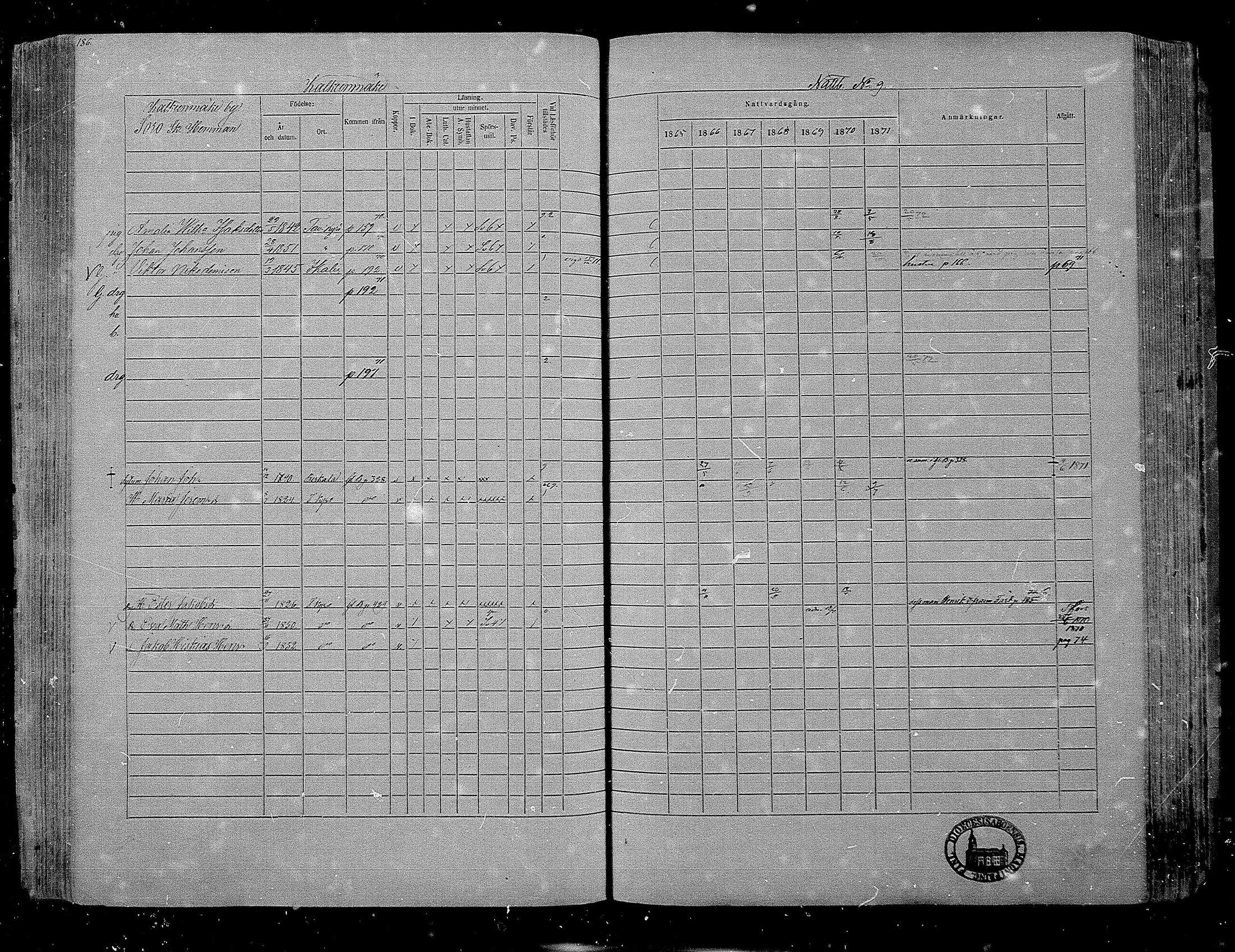 [ ../kirjat/Kirkonkirjat/hameenkyro/rippikirja_1865-1871_mko203-230/kuvat/177.jpg ]
