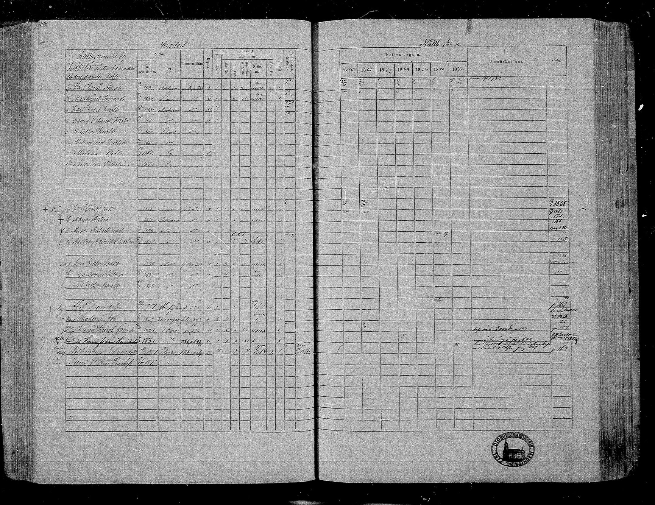 [ ../kirjat/Kirkonkirjat/hameenkyro/rippikirja_1865-1871_mko203-230/kuvat/185.jpg ]
