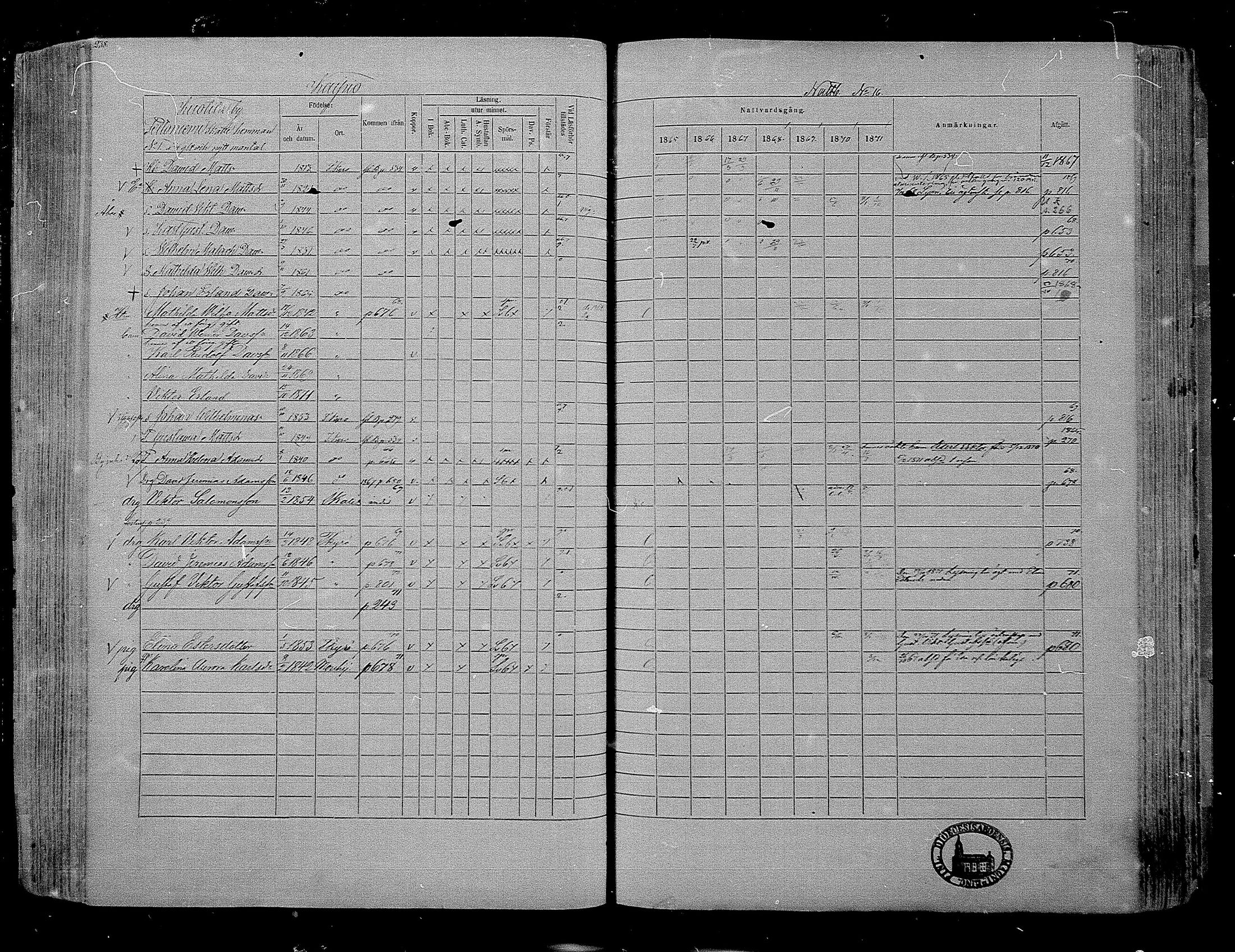 [ ../kirjat/Kirkonkirjat/hameenkyro/rippikirja_1865-1871_mko203-230/kuvat/227.jpg ]