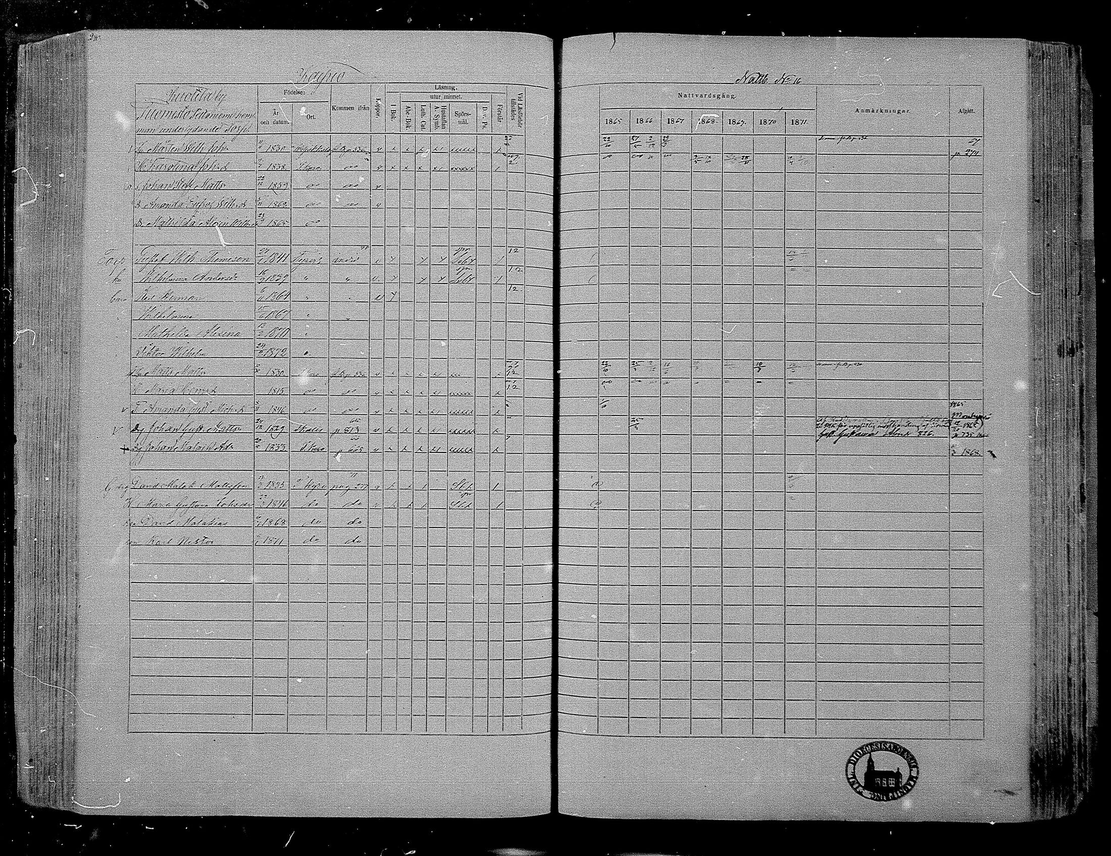 [ ../kirjat/Kirkonkirjat/hameenkyro/rippikirja_1865-1871_mko203-230/kuvat/229.jpg ]