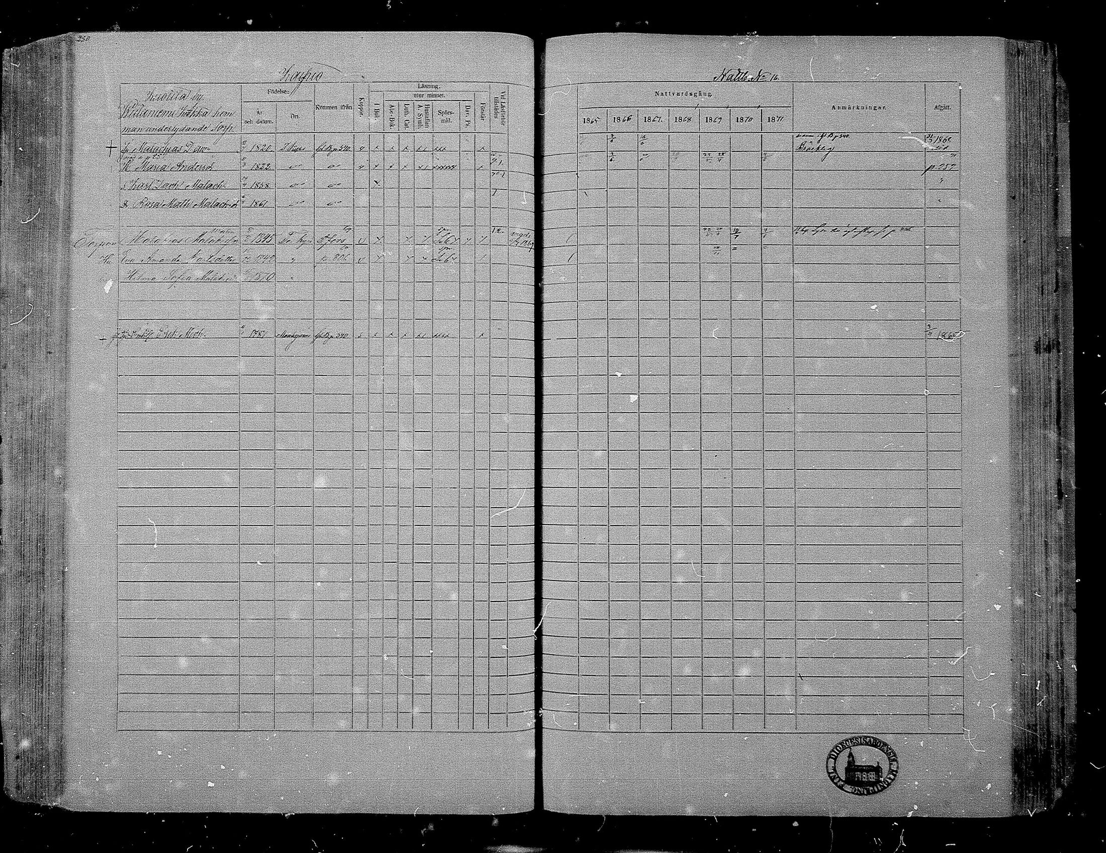 [ ../kirjat/Kirkonkirjat/hameenkyro/rippikirja_1865-1871_mko203-230/kuvat/239.jpg ]
