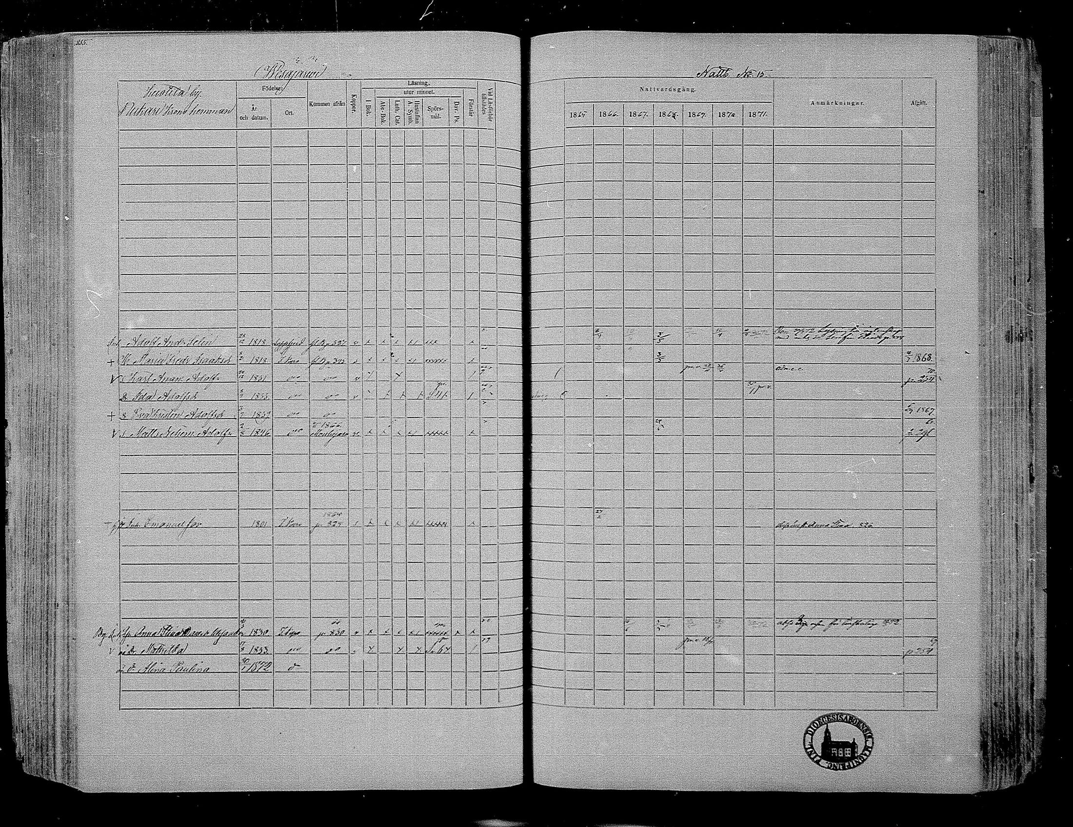 [ ../kirjat/Kirkonkirjat/hameenkyro/rippikirja_1865-1871_mko203-230/kuvat/244.jpg ]