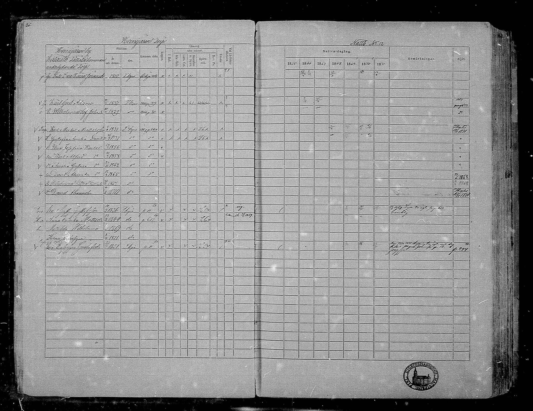 [ ../kirjat/Kirkonkirjat/hameenkyro/rippikirja_1865-1871_mko203-230/kuvat/26.jpg ]