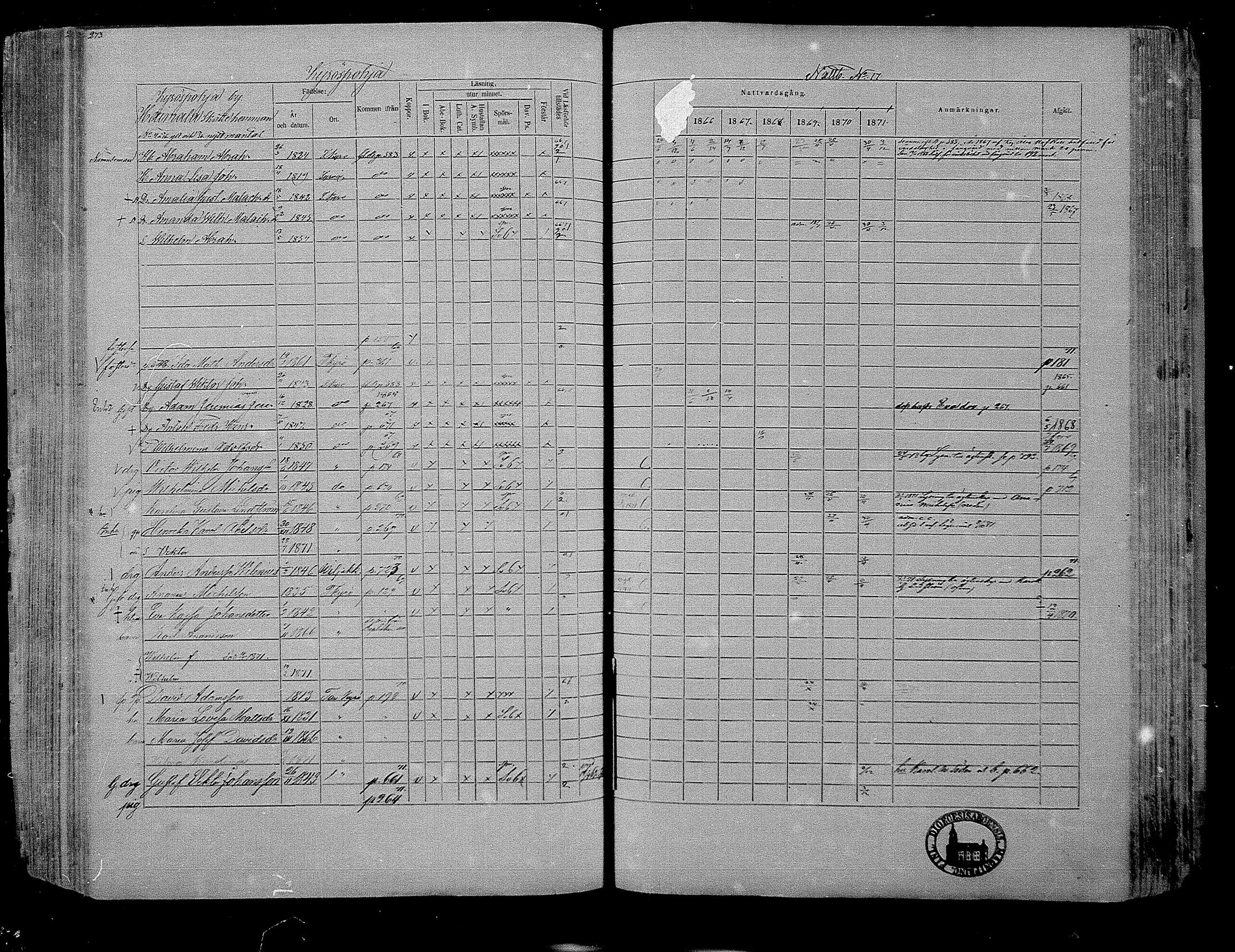 [ ../kirjat/Kirkonkirjat/hameenkyro/rippikirja_1865-1871_mko203-230/kuvat/262.jpg ]