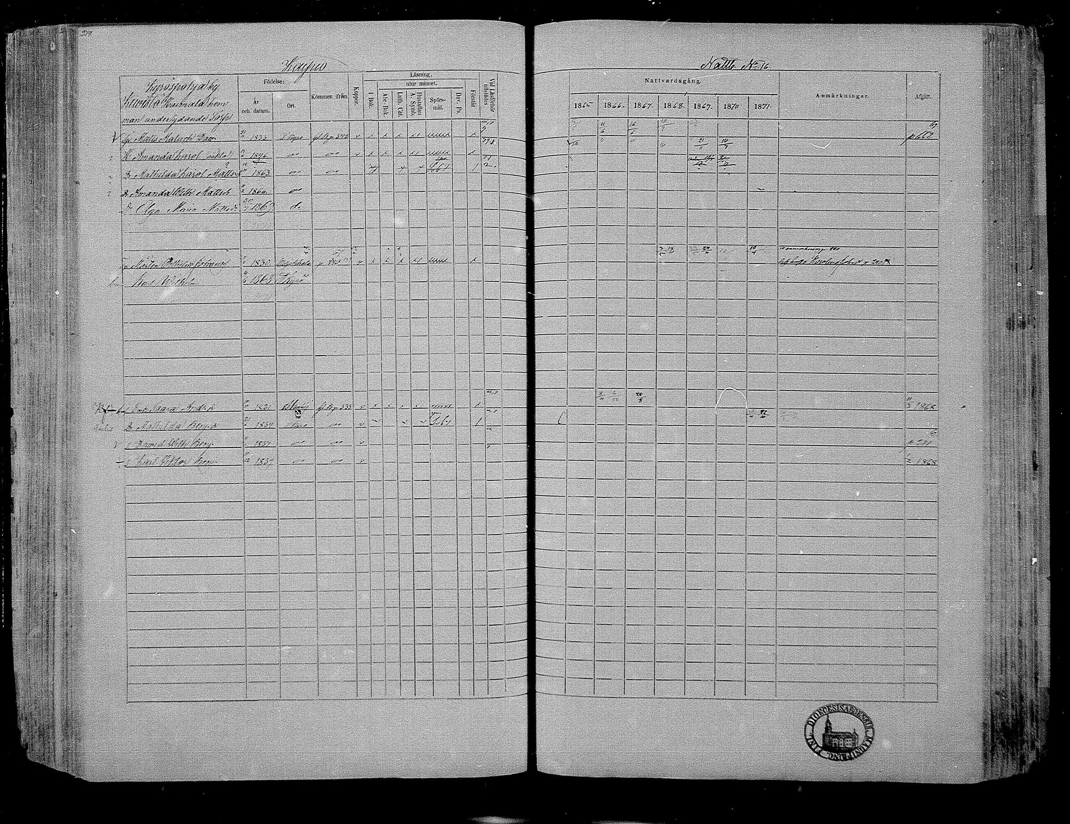 [ ../kirjat/Kirkonkirjat/hameenkyro/rippikirja_1865-1871_mko203-230/kuvat/263.jpg ]
