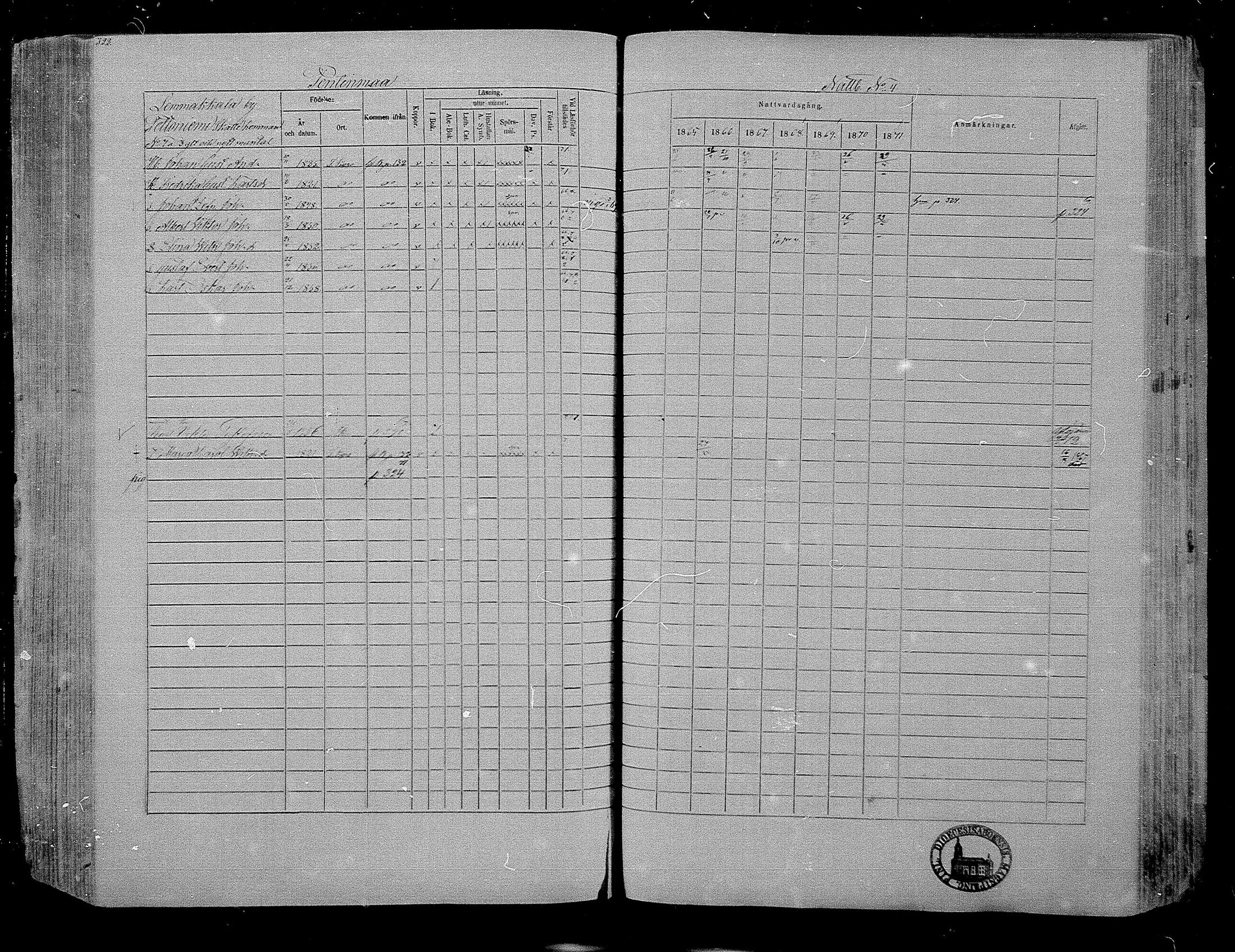 [ ../kirjat/Kirkonkirjat/hameenkyro/rippikirja_1865-1871_mko203-230/kuvat/311.jpg ]