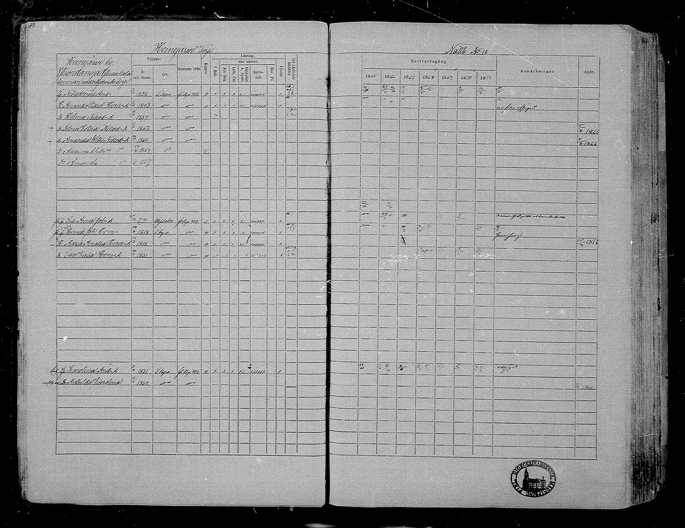 [ ../kirjat/Kirkonkirjat/hameenkyro/rippikirja_1865-1871_mko203-230/kuvat/34.jpg ]