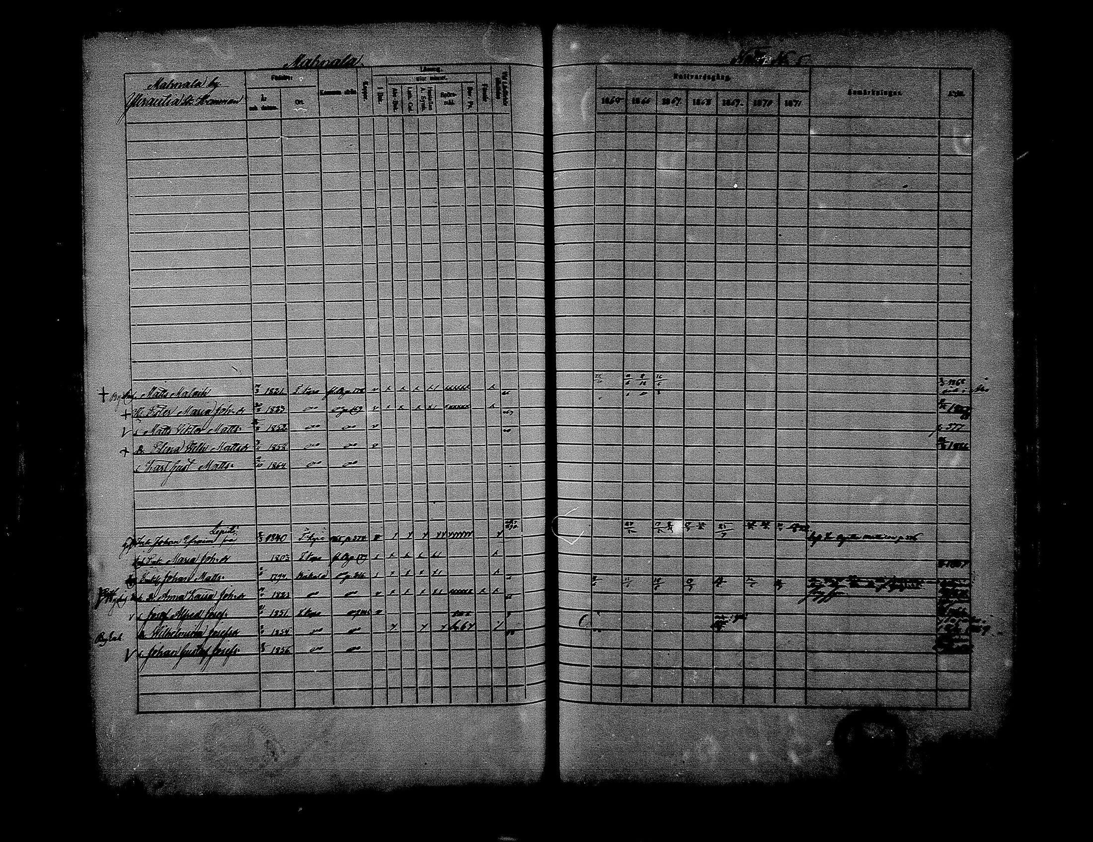 [ ../kirjat/Kirkonkirjat/hameenkyro/rippikirja_1865-1871_mko203-230/kuvat/352.jpg ]