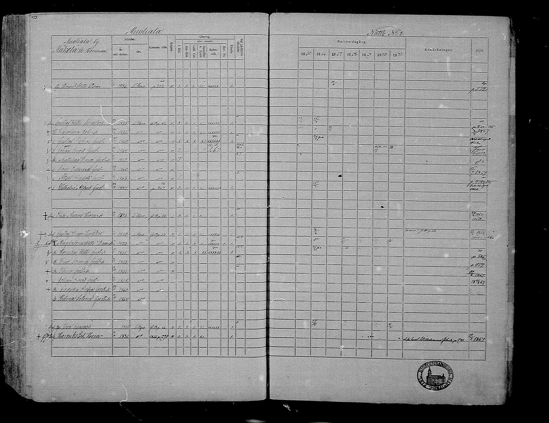 [ ../kirjat/Kirkonkirjat/hameenkyro/rippikirja_1865-1871_mko203-230/kuvat/406.jpg ]