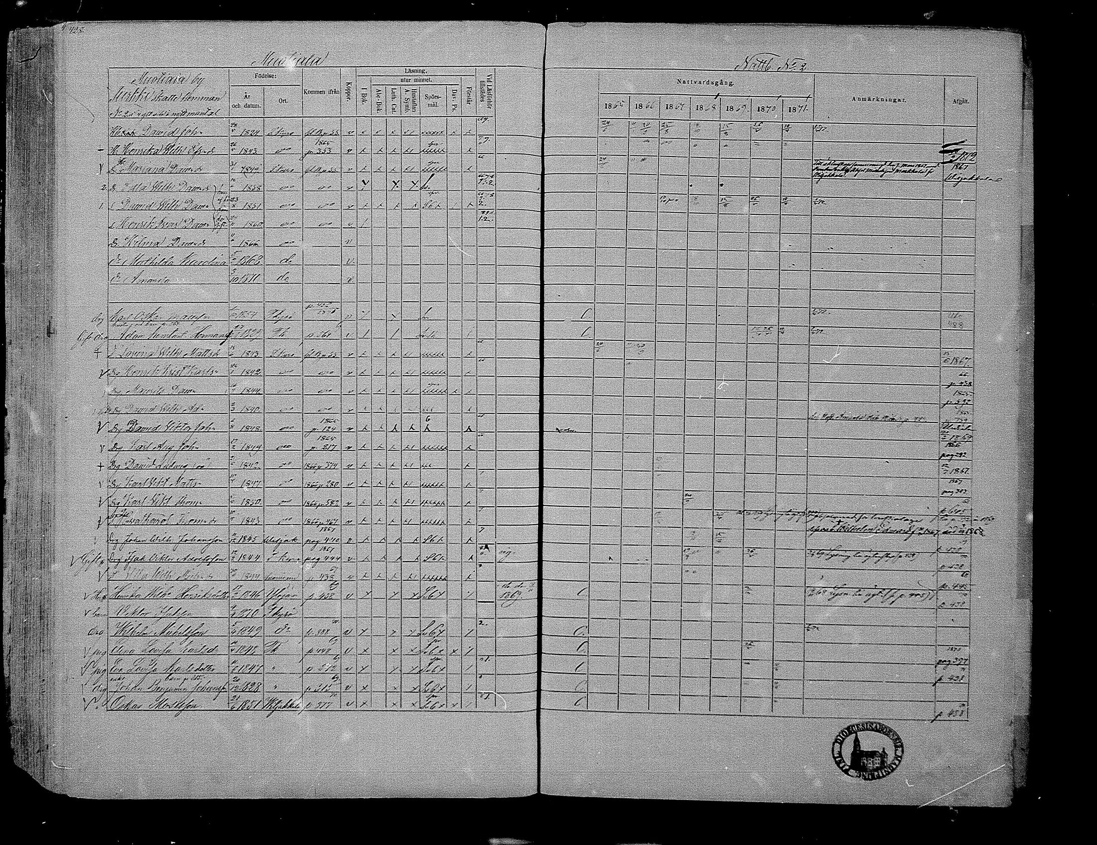[ ../kirjat/Kirkonkirjat/hameenkyro/rippikirja_1865-1871_mko203-230/kuvat/411.jpg ]