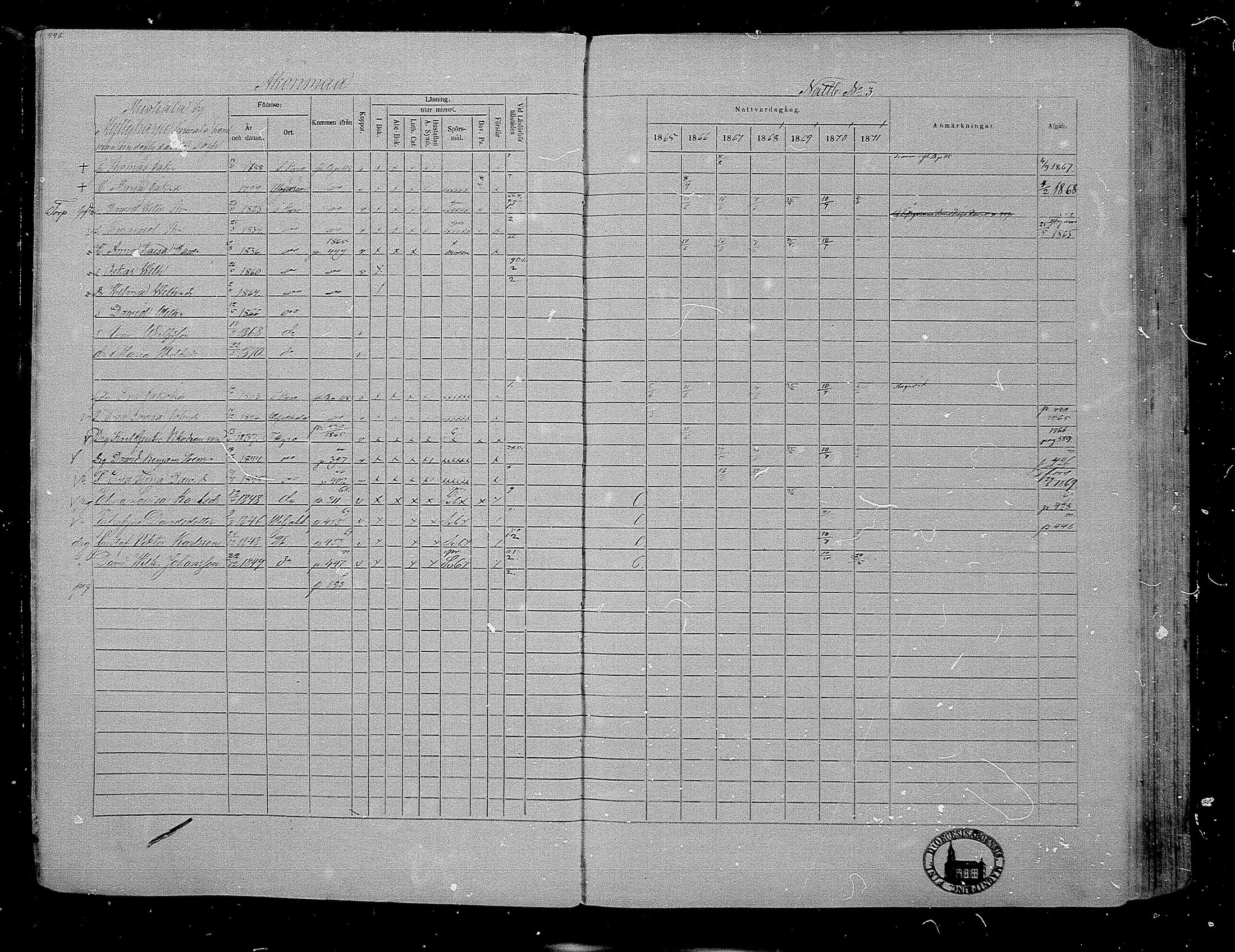 [ ../kirjat/Kirkonkirjat/hameenkyro/rippikirja_1865-1871_mko203-230/kuvat/430.jpg ]