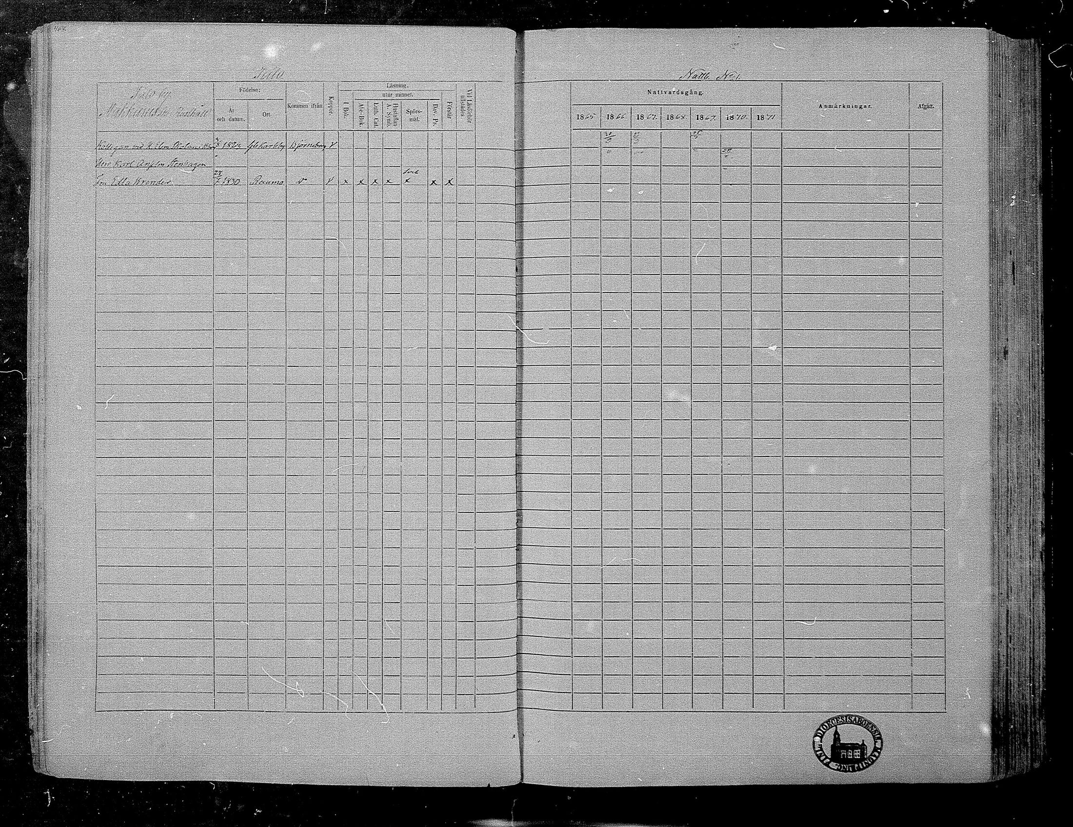 [ ../kirjat/Kirkonkirjat/hameenkyro/rippikirja_1865-1871_mko203-230/kuvat/449.jpg ]