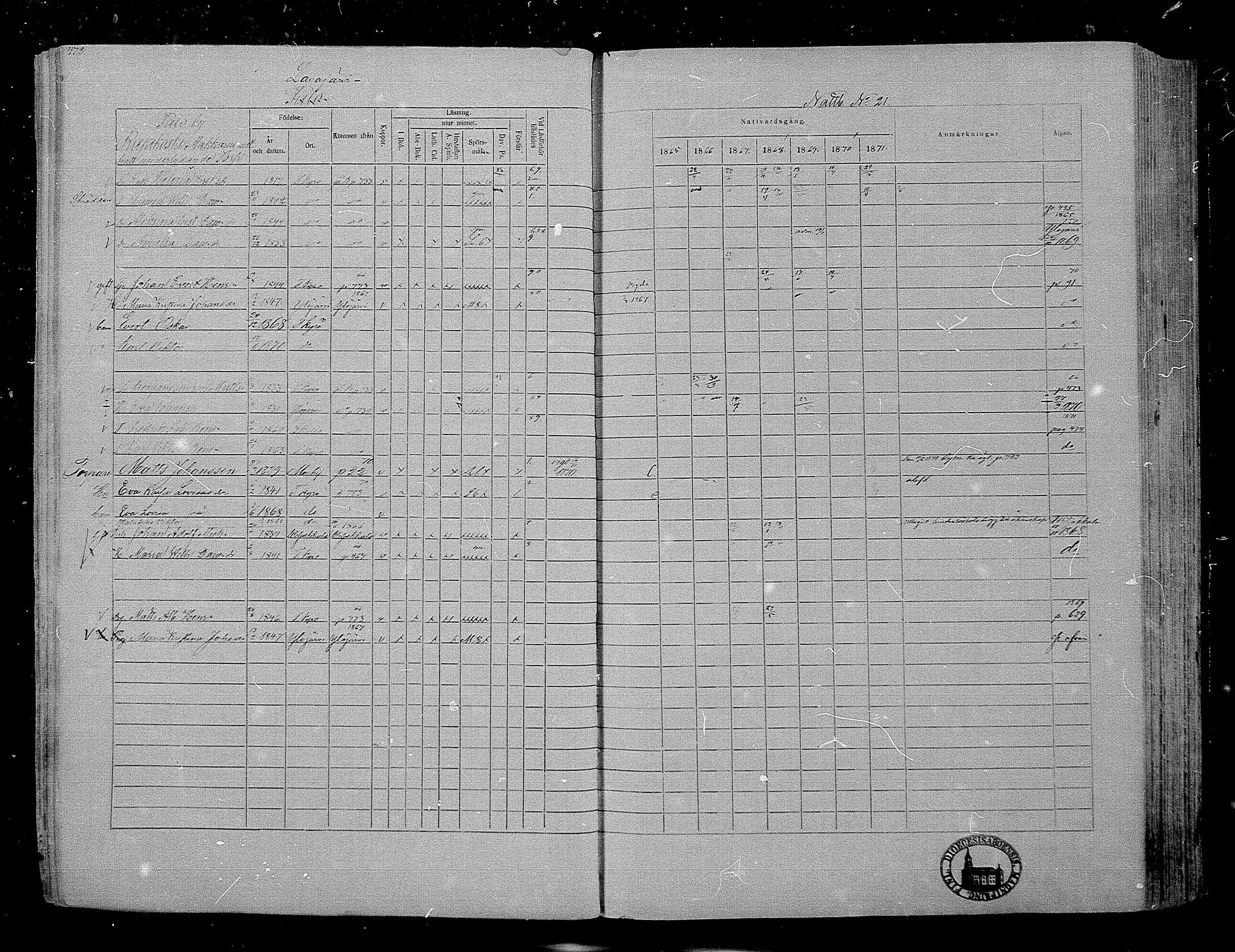 [ ../kirjat/Kirkonkirjat/hameenkyro/rippikirja_1865-1871_mko203-230/kuvat/453.jpg ]