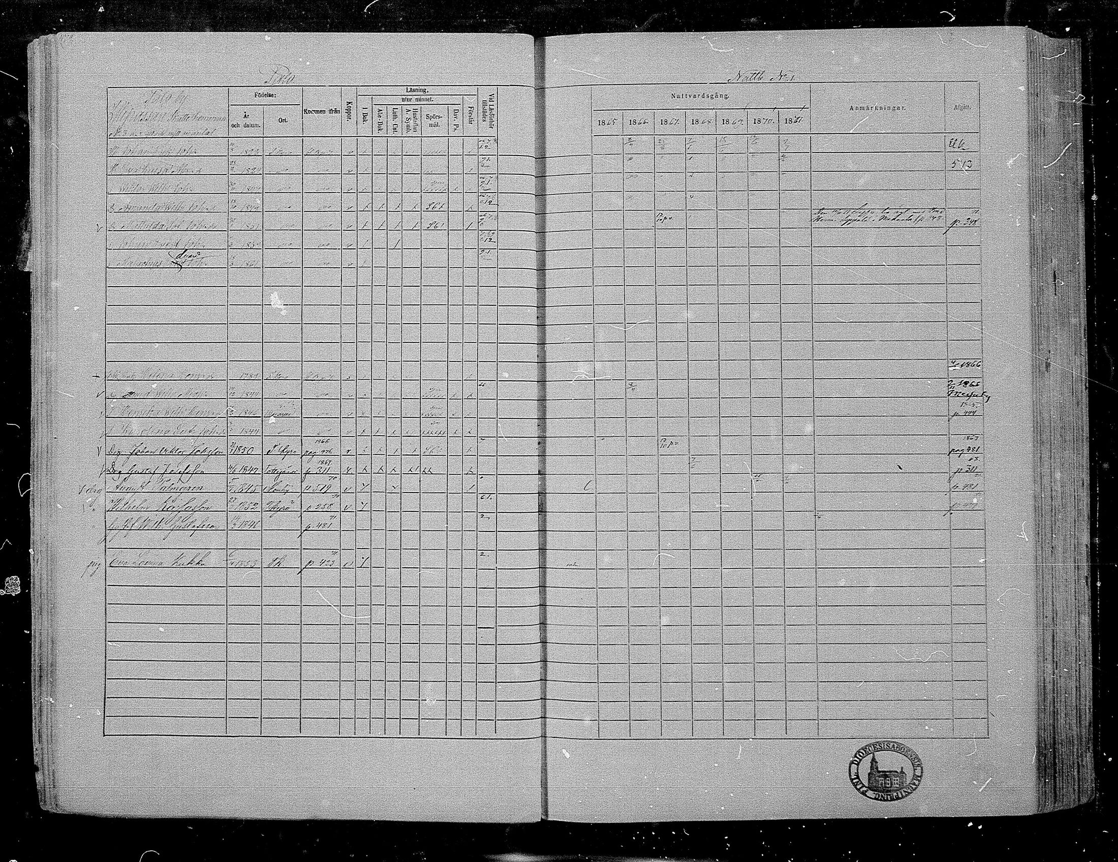 [ ../kirjat/Kirkonkirjat/hameenkyro/rippikirja_1865-1871_mko203-230/kuvat/460.jpg ]